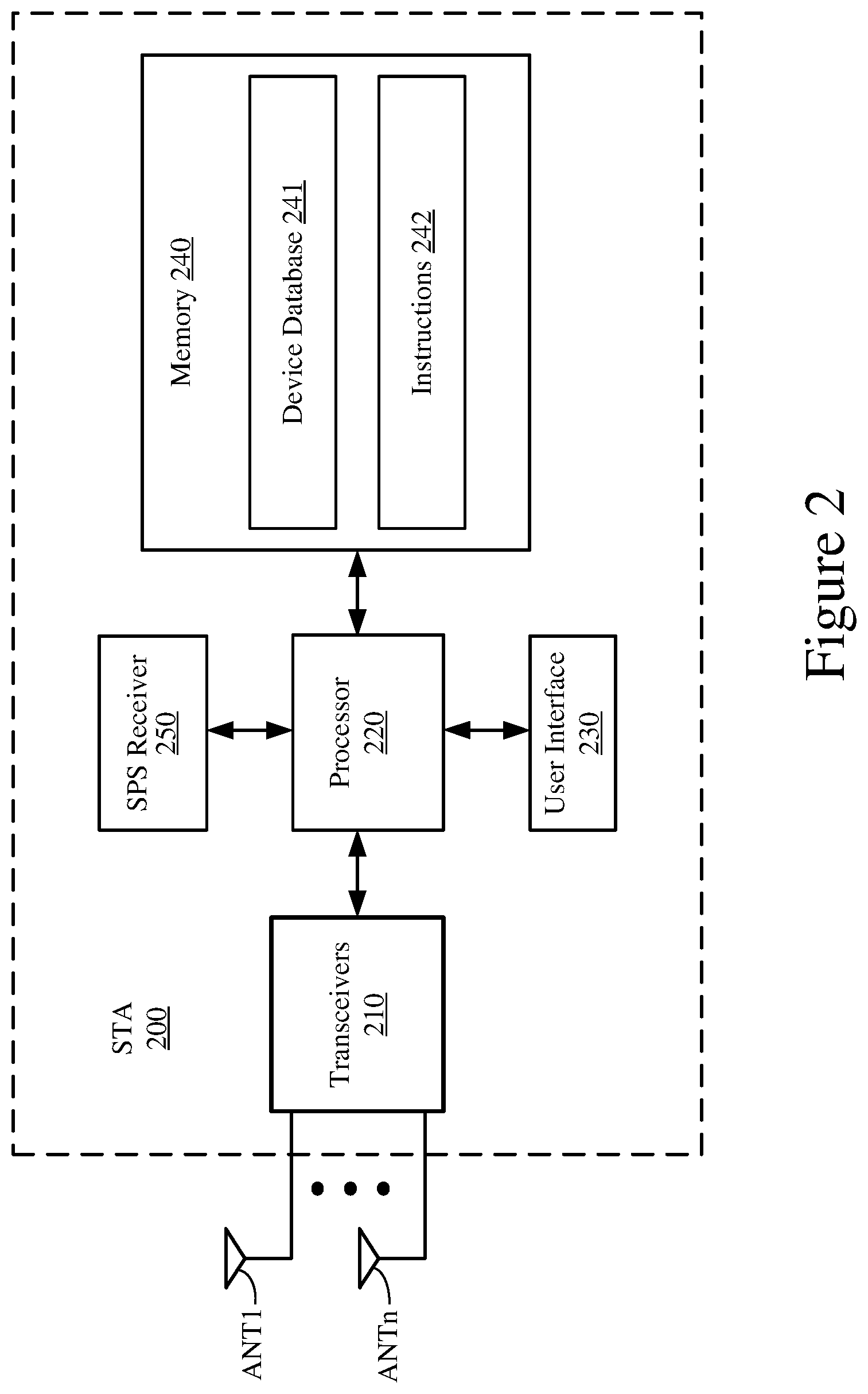 Patent US12174286 Figure 2 – System for multistatic radar communication