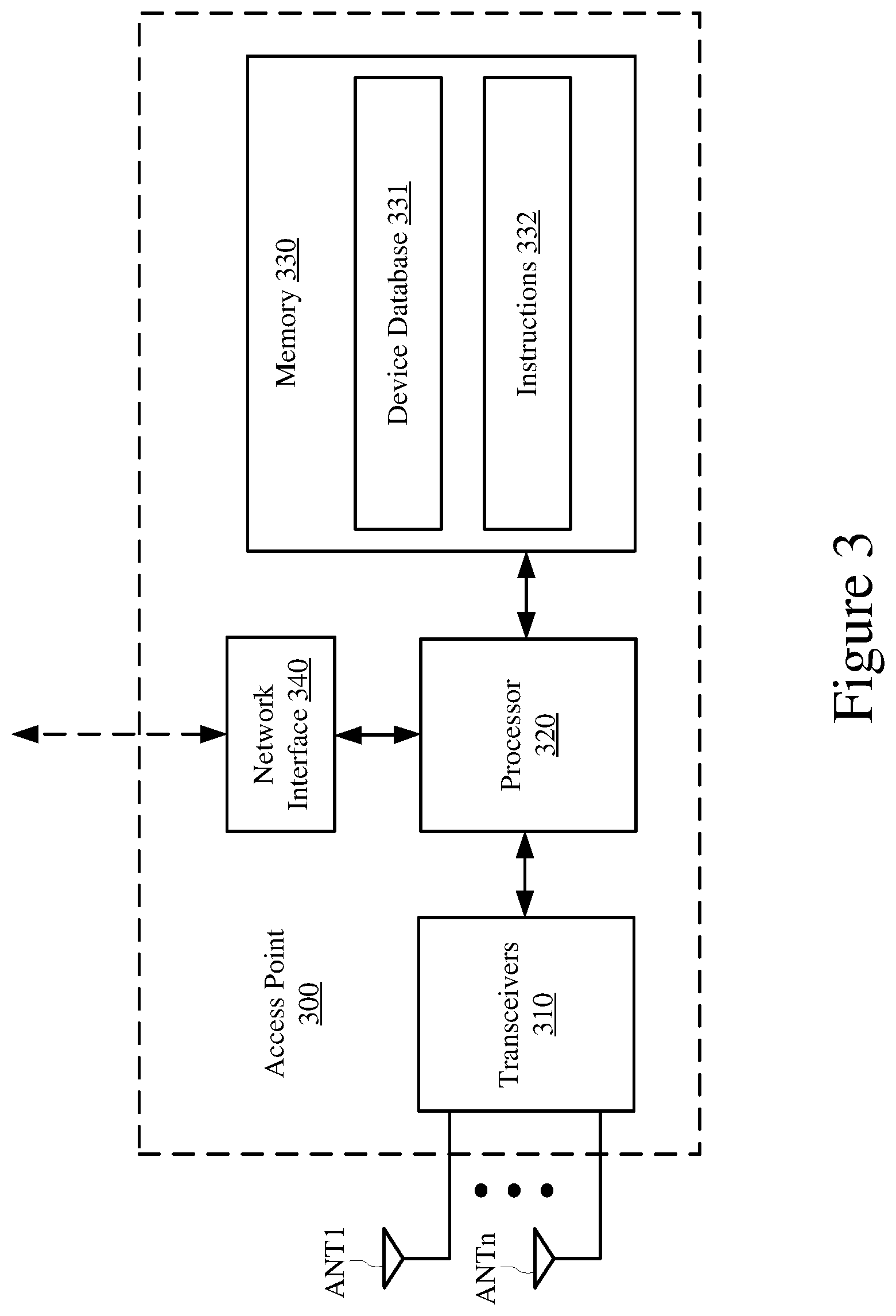 Patent US12174286 Figure 3 – System for multistatic radar communication