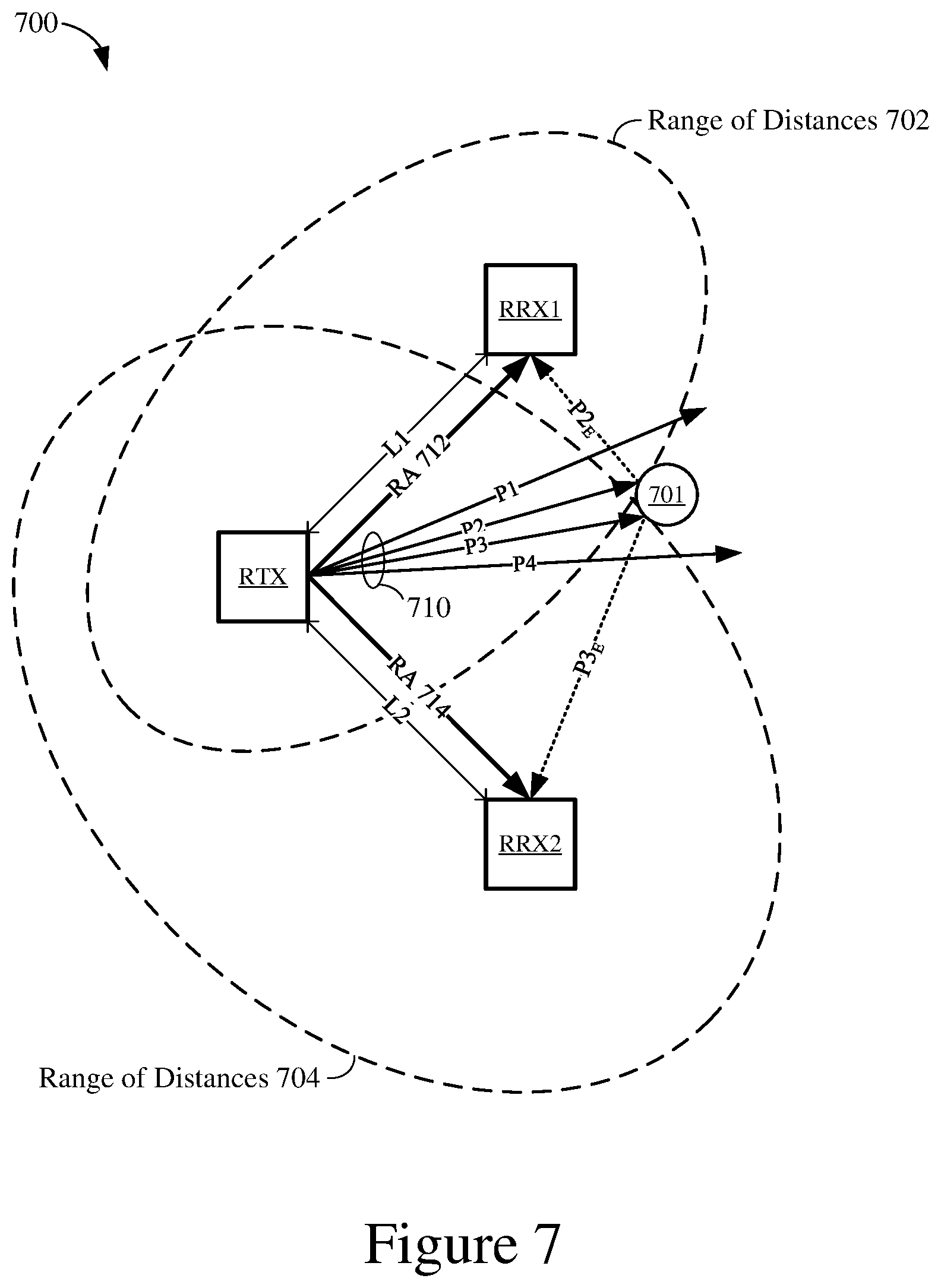 Patent US12174286 Figure 7 – System for multistatic radar communication
