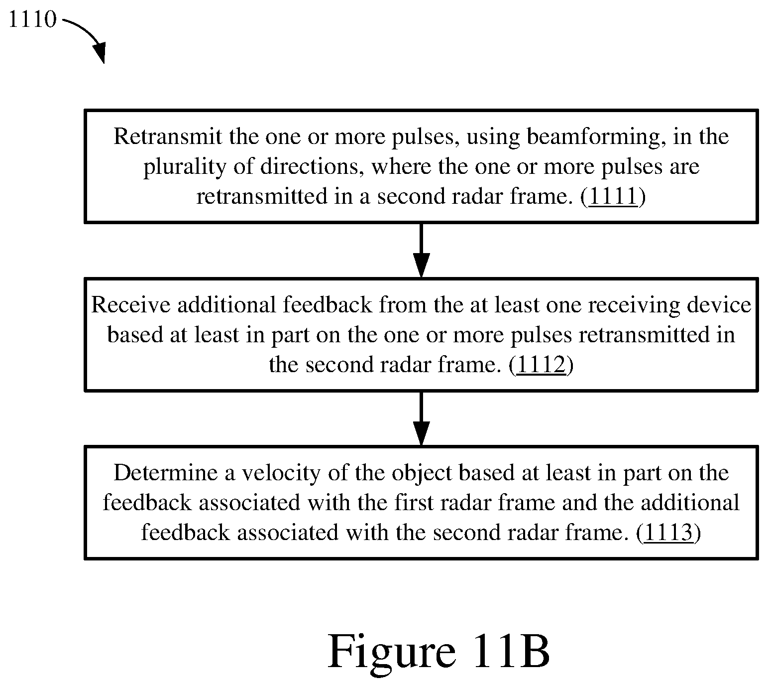 Patent US12174286 Figure 12 – System for multistatic radar communication