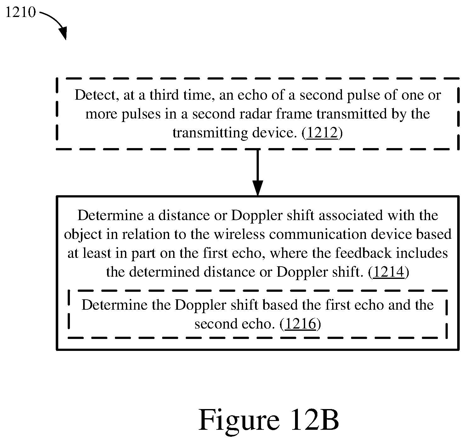 Patent US12174286 Figure 14 – System for multistatic radar communication