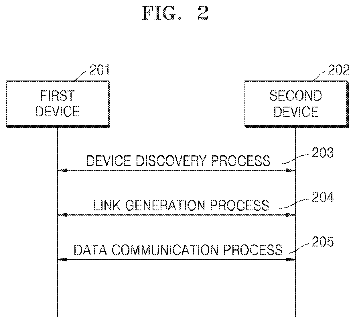 Patent US12174287 Figure 2 – Electronic device for performing ranging through ultra-wide band (UWB), and method for operating electronic device