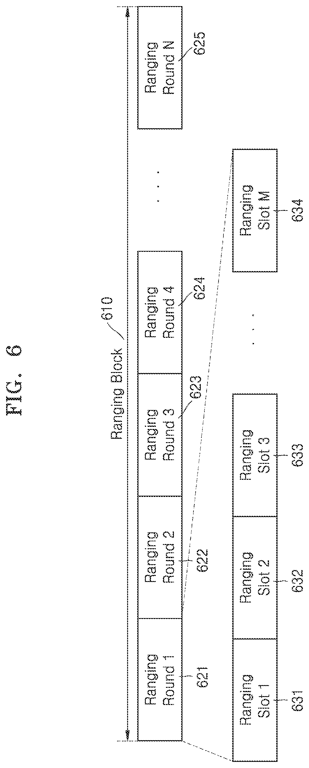 Patent US12174287 Figure 6 – Electronic device for performing ranging through ultra-wide band (UWB), and method for operating electronic device