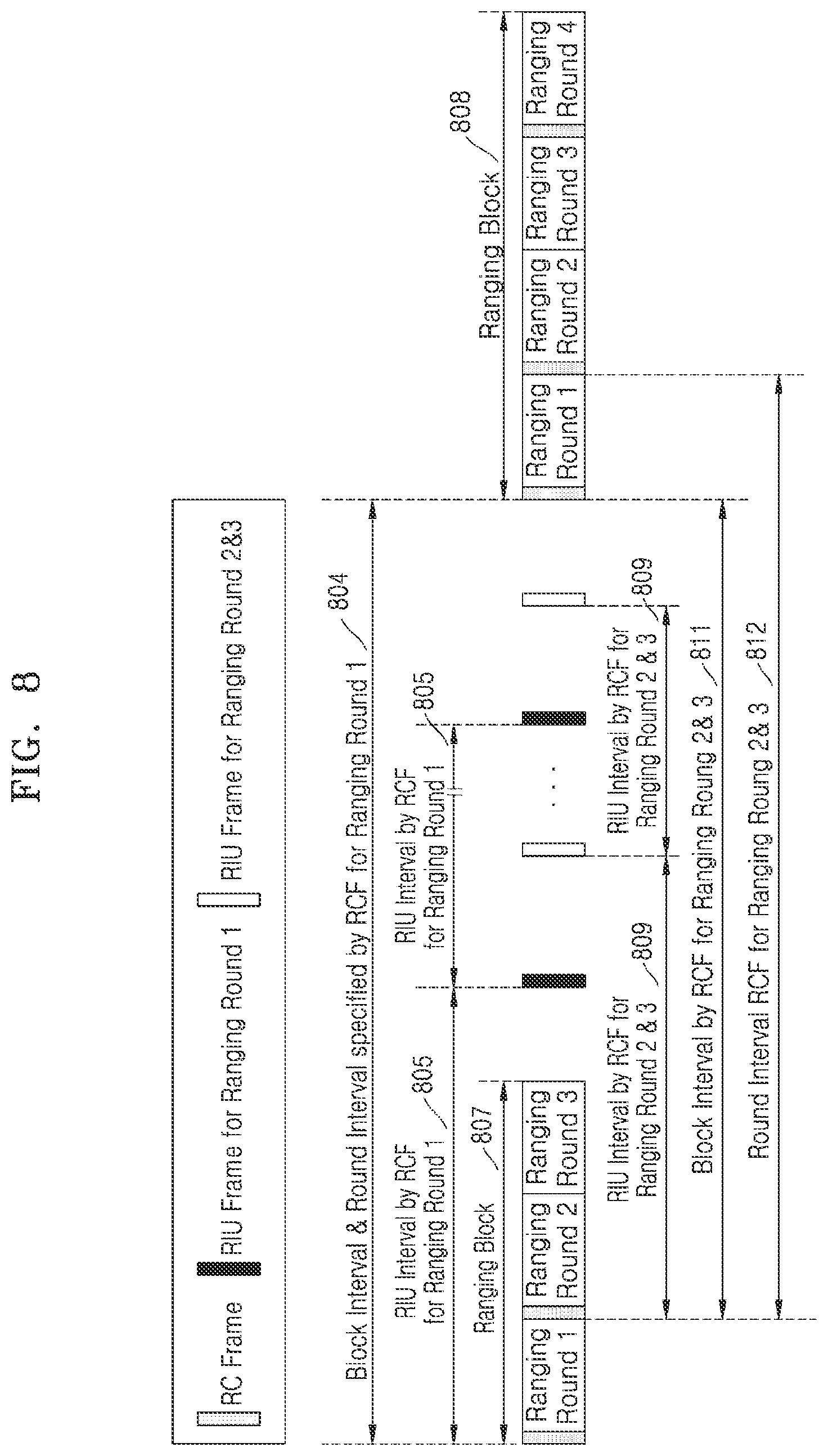 Patent US12174287 Figure 8 – Electronic device for performing ranging through ultra-wide band (UWB), and method for operating electronic device