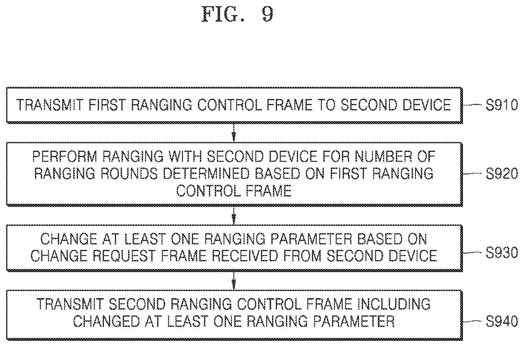 Patent US12174287 Figure 9 – Electronic device for performing ranging through ultra-wide band (UWB), and method for operating electronic device