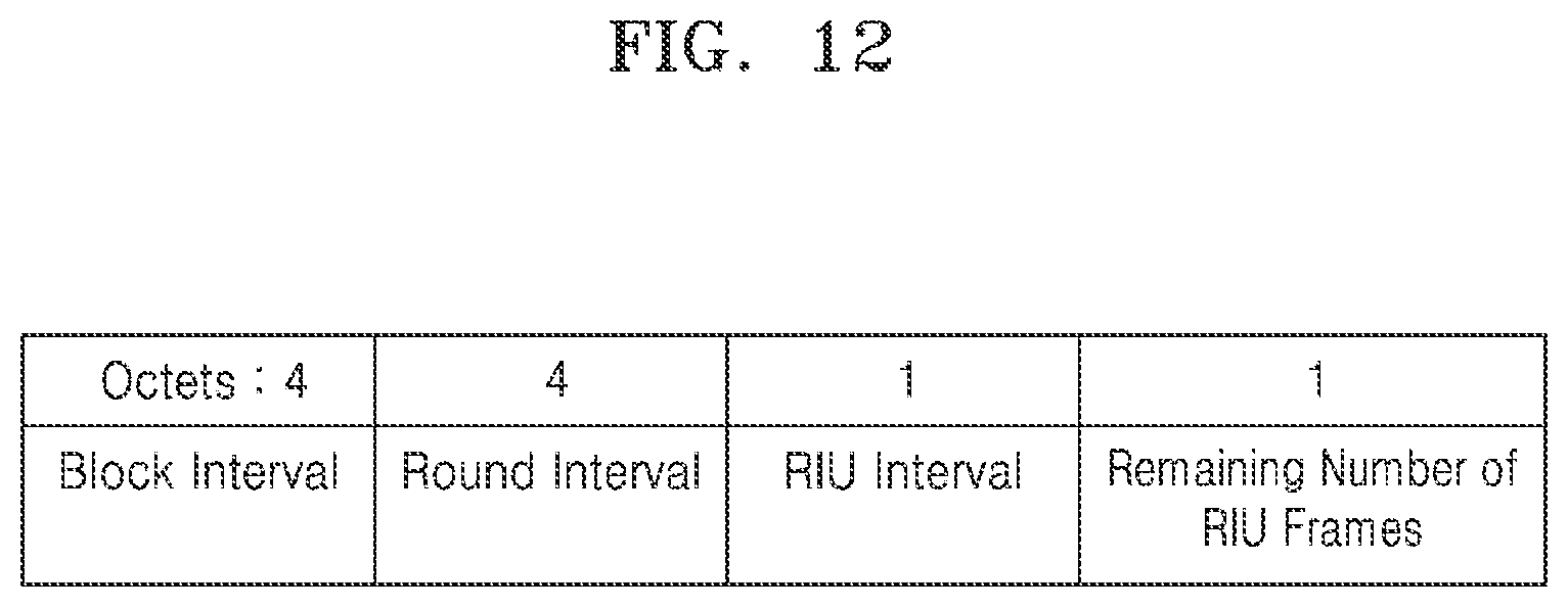 Patent US12174287 Figure 12 – Electronic device for performing ranging through ultra-wide band (UWB), and method for operating electronic device