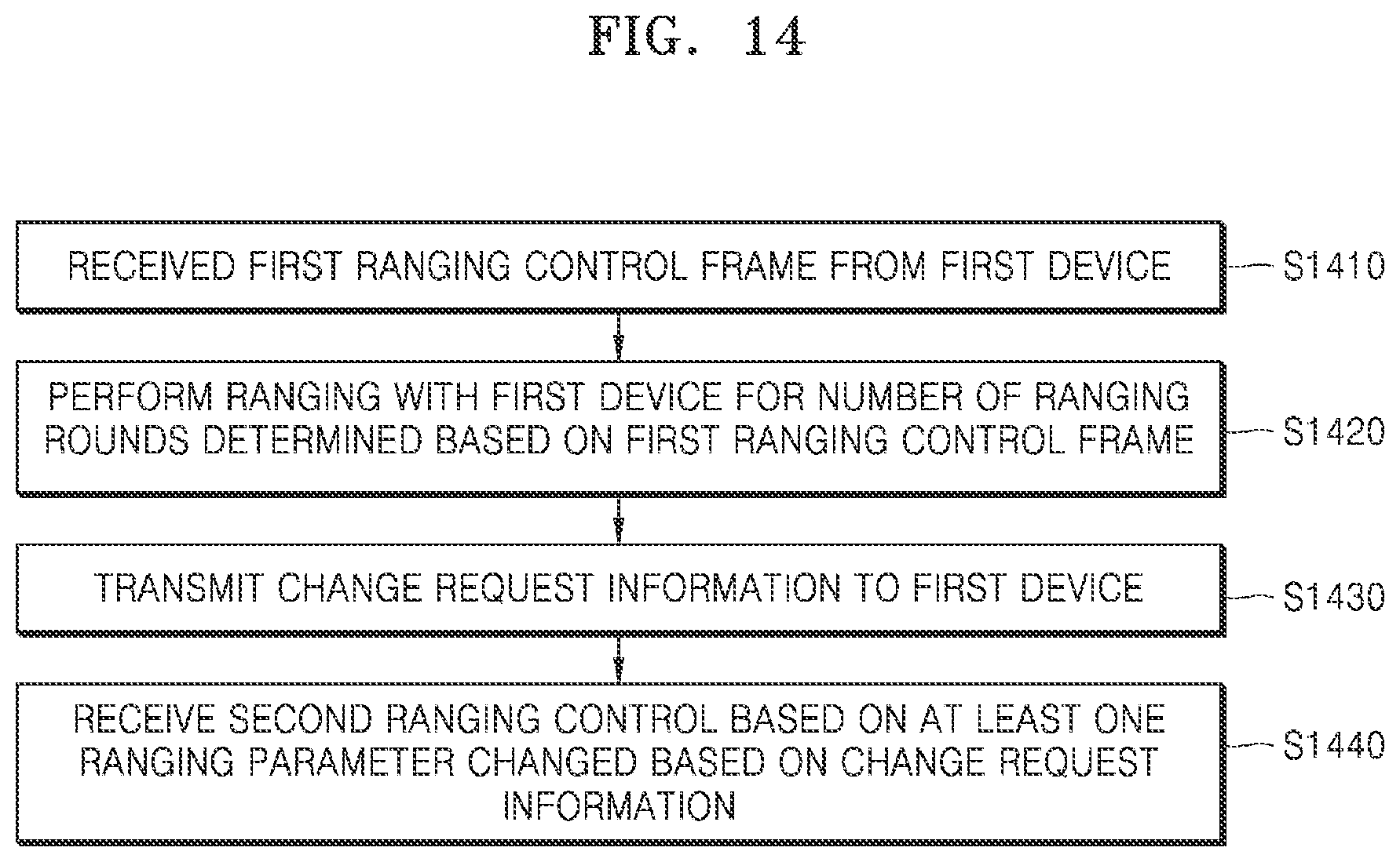 Patent US12174287 Figure 14 – Electronic device for performing ranging through ultra-wide band (UWB), and method for operating electronic device