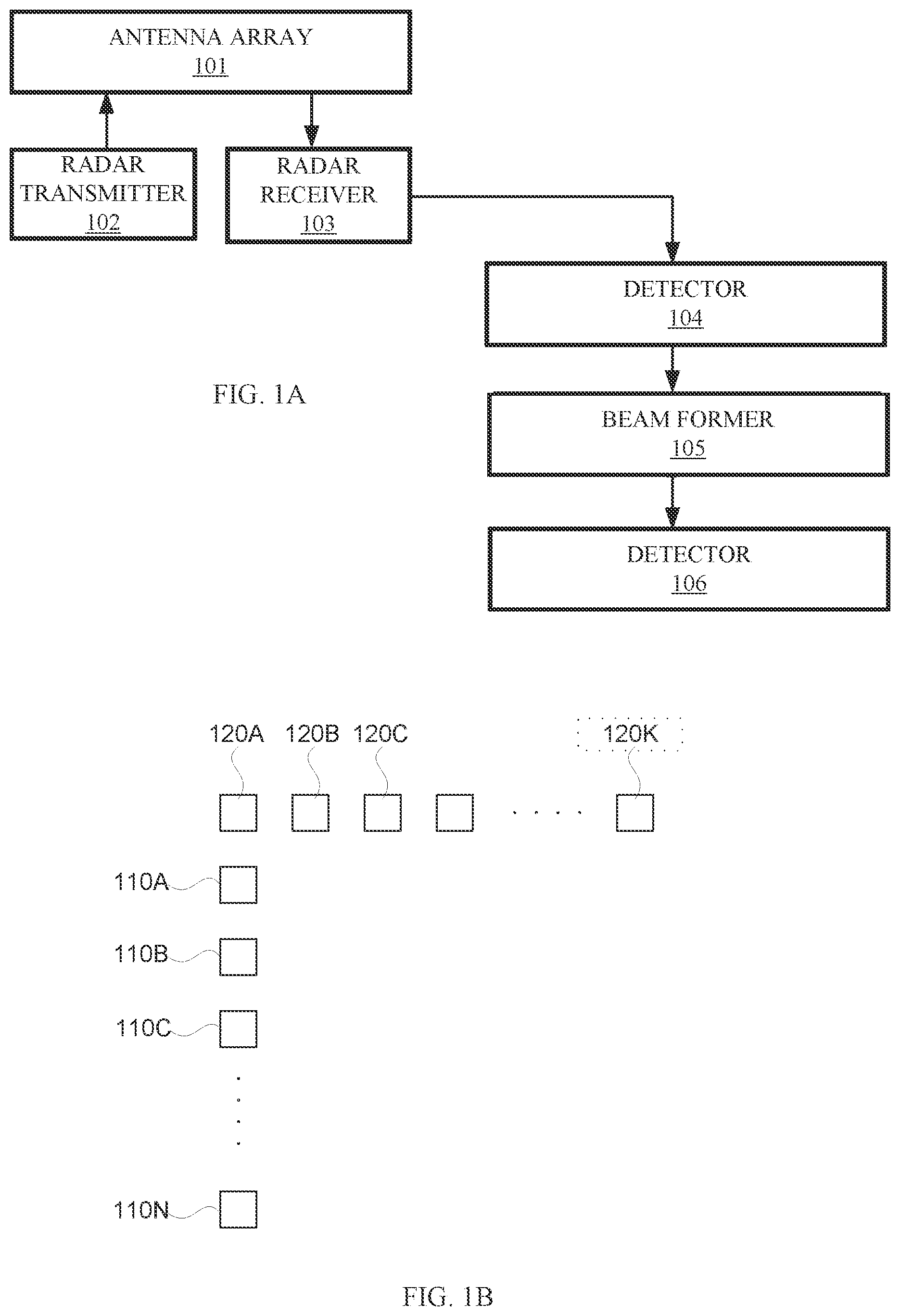 Patent US12174288 Figure 1 – System and method for determining angle of arrival in a radar based point cloud generation