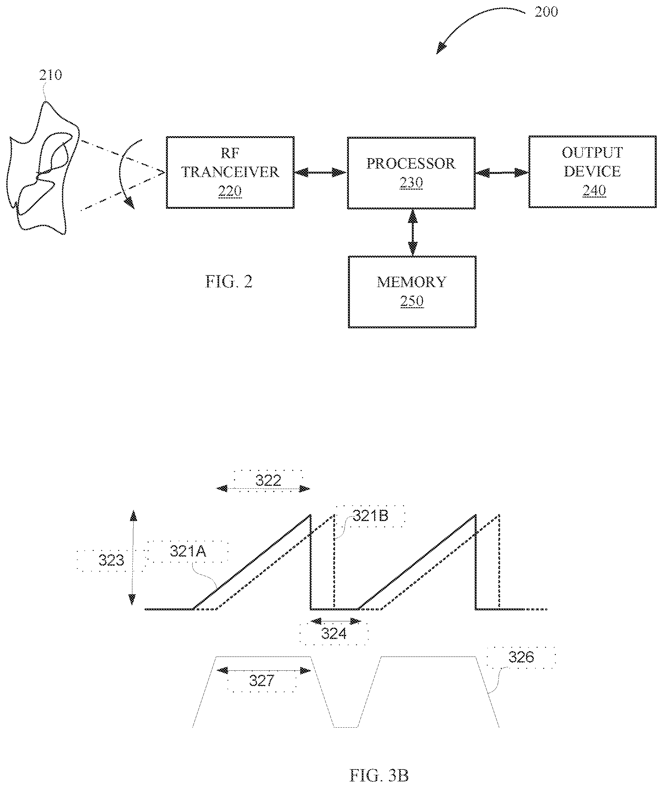 Patent US12174288 Figure 4 – System and method for determining angle of arrival in a radar based point cloud generation