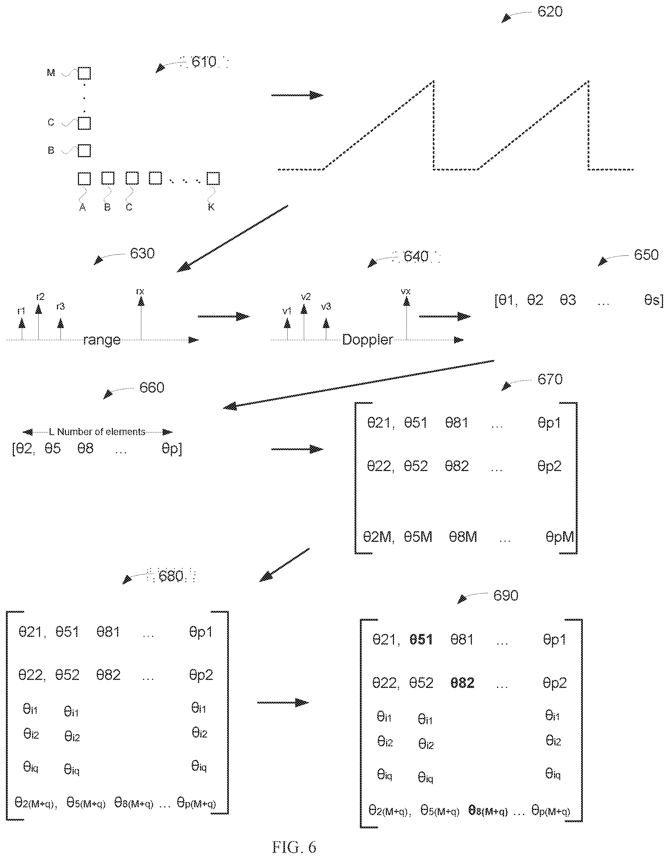Patent US12174288 Figure 7 – System and method for determining angle of arrival in a radar based point cloud generation