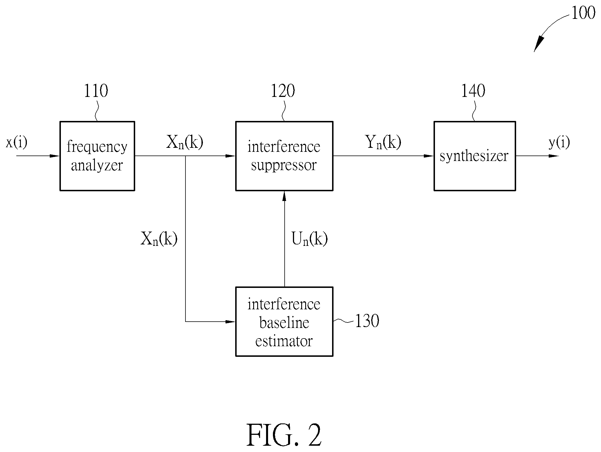 Patent US12174289 Figure 2 – Doppler signal processing device and method thereof for interference suppression