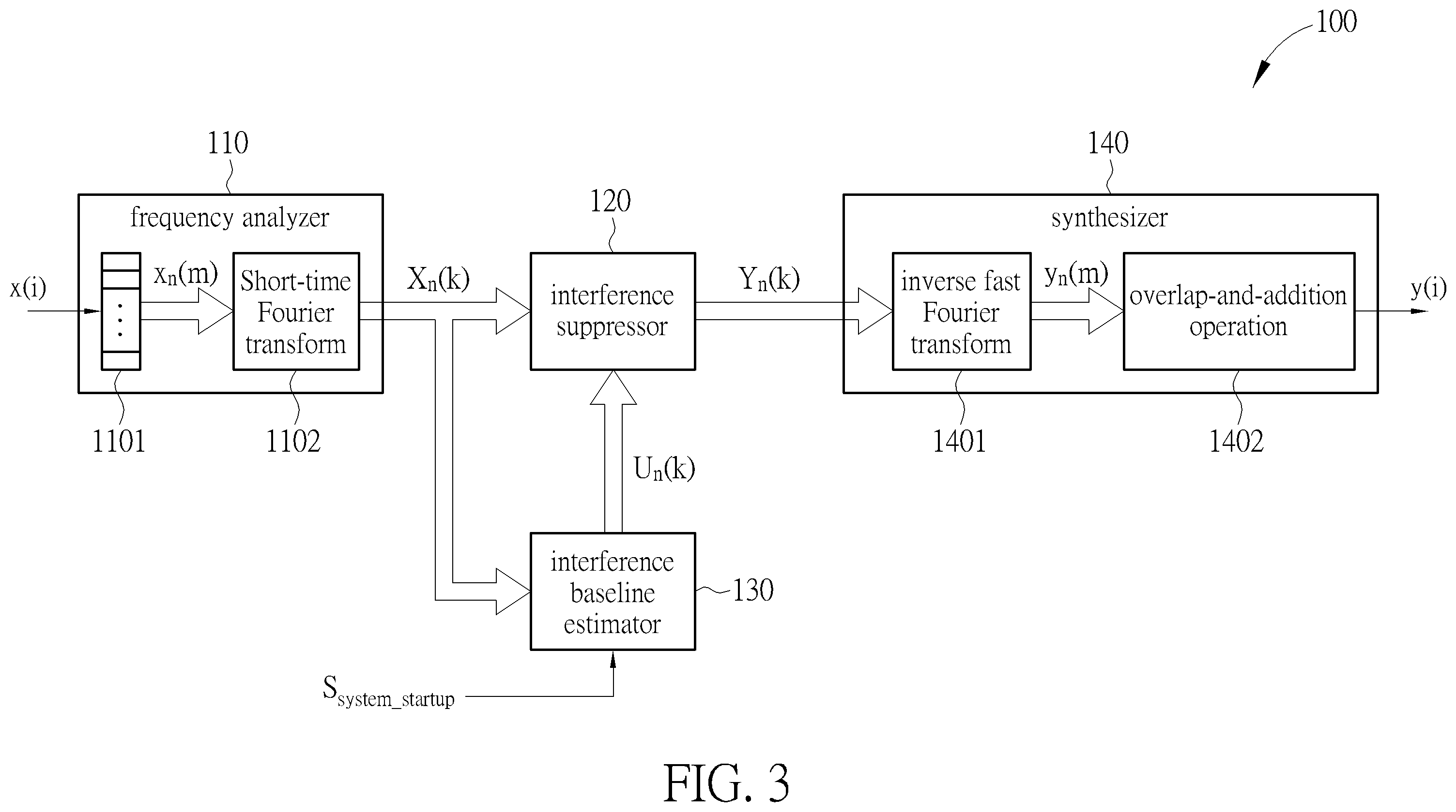 Patent US12174289 Figure 3 – Doppler signal processing device and method thereof for interference suppression