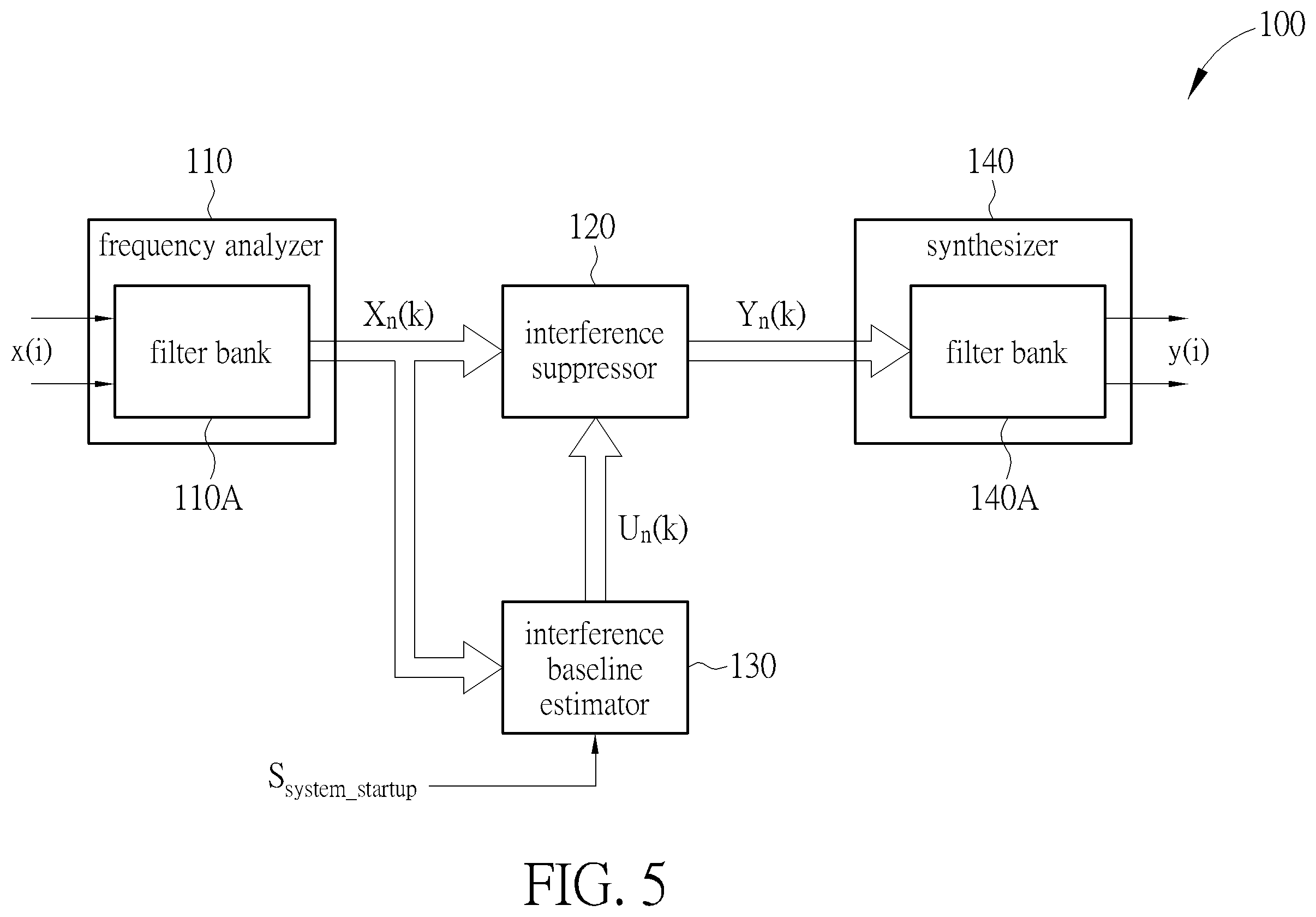 Patent US12174289 Figure 5 – Doppler signal processing device and method thereof for interference suppression