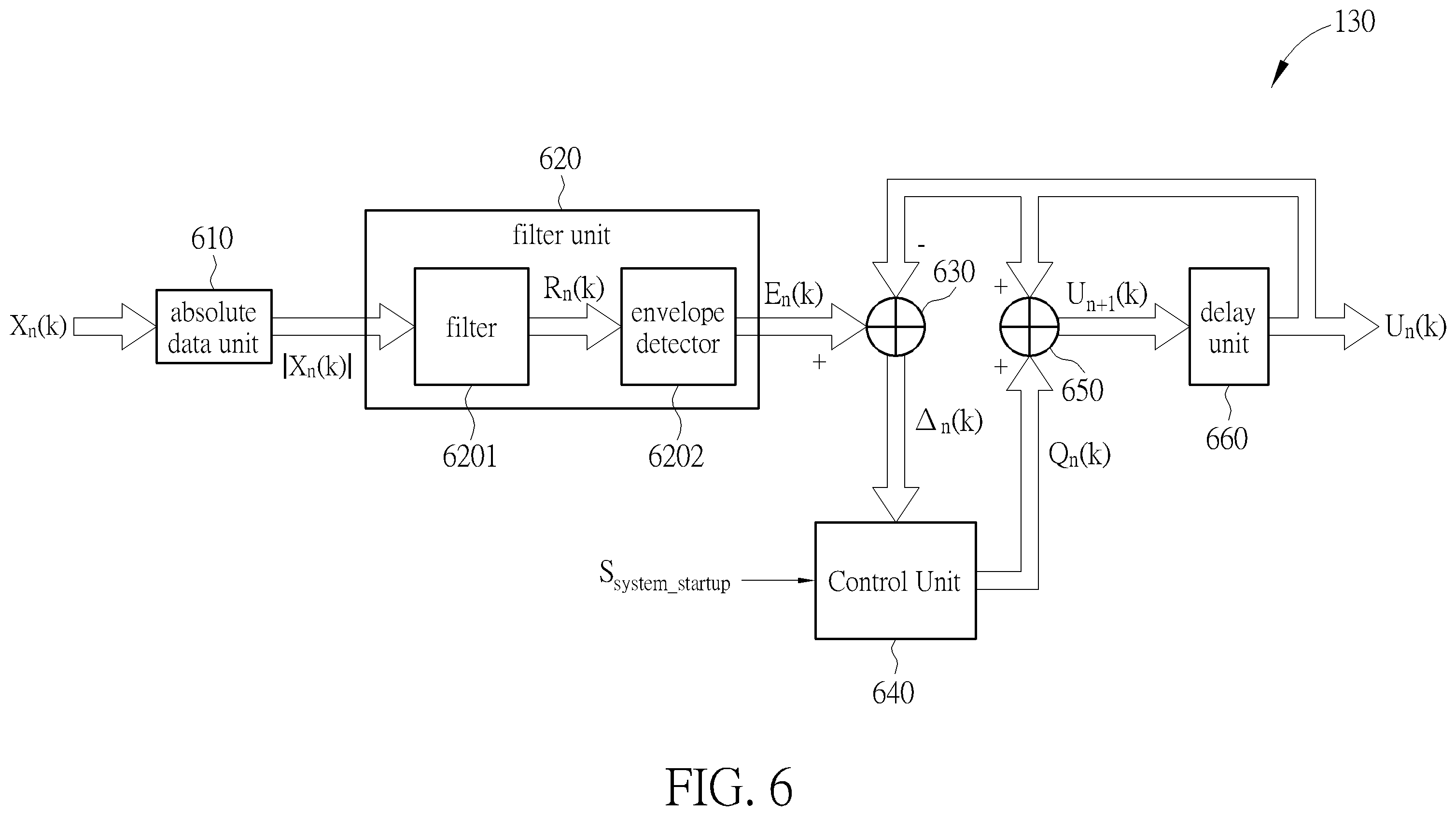 Patent US12174289 Figure 6 – Doppler signal processing device and method thereof for interference suppression