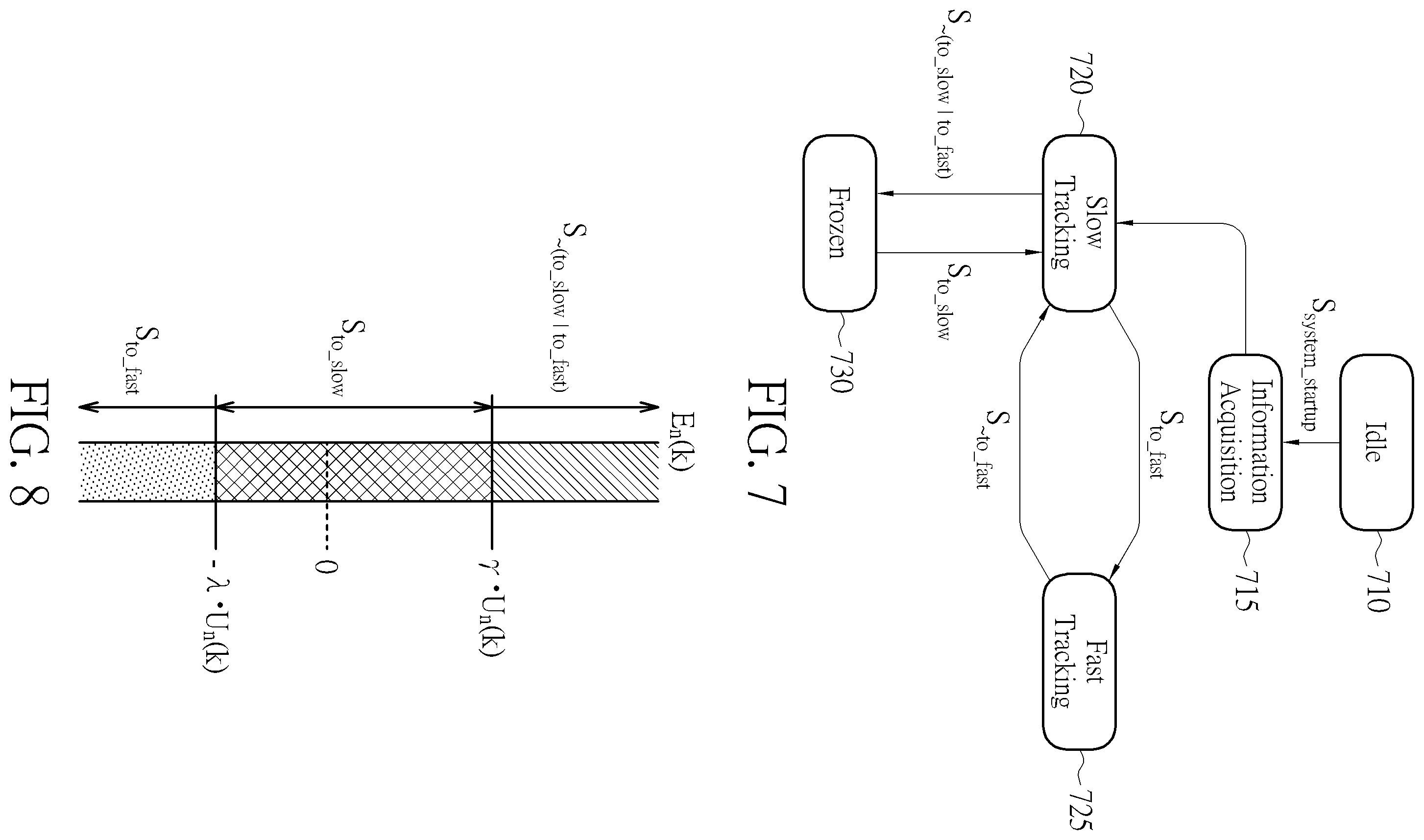 Patent US12174289 Figure 7 – Doppler signal processing device and method thereof for interference suppression