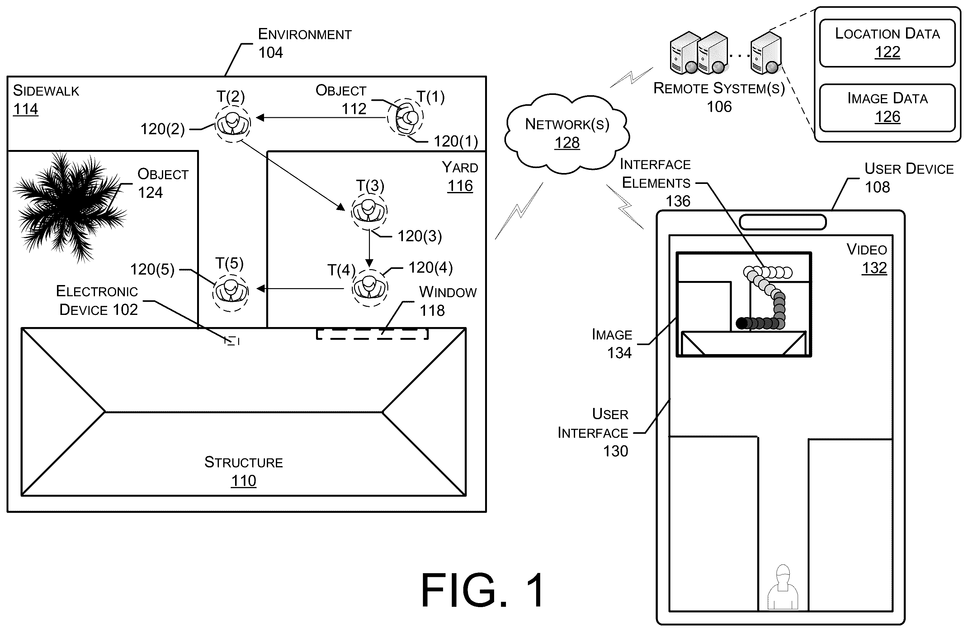 Patent US12174290 Figure 1 – Techniques for generating motion information for videos