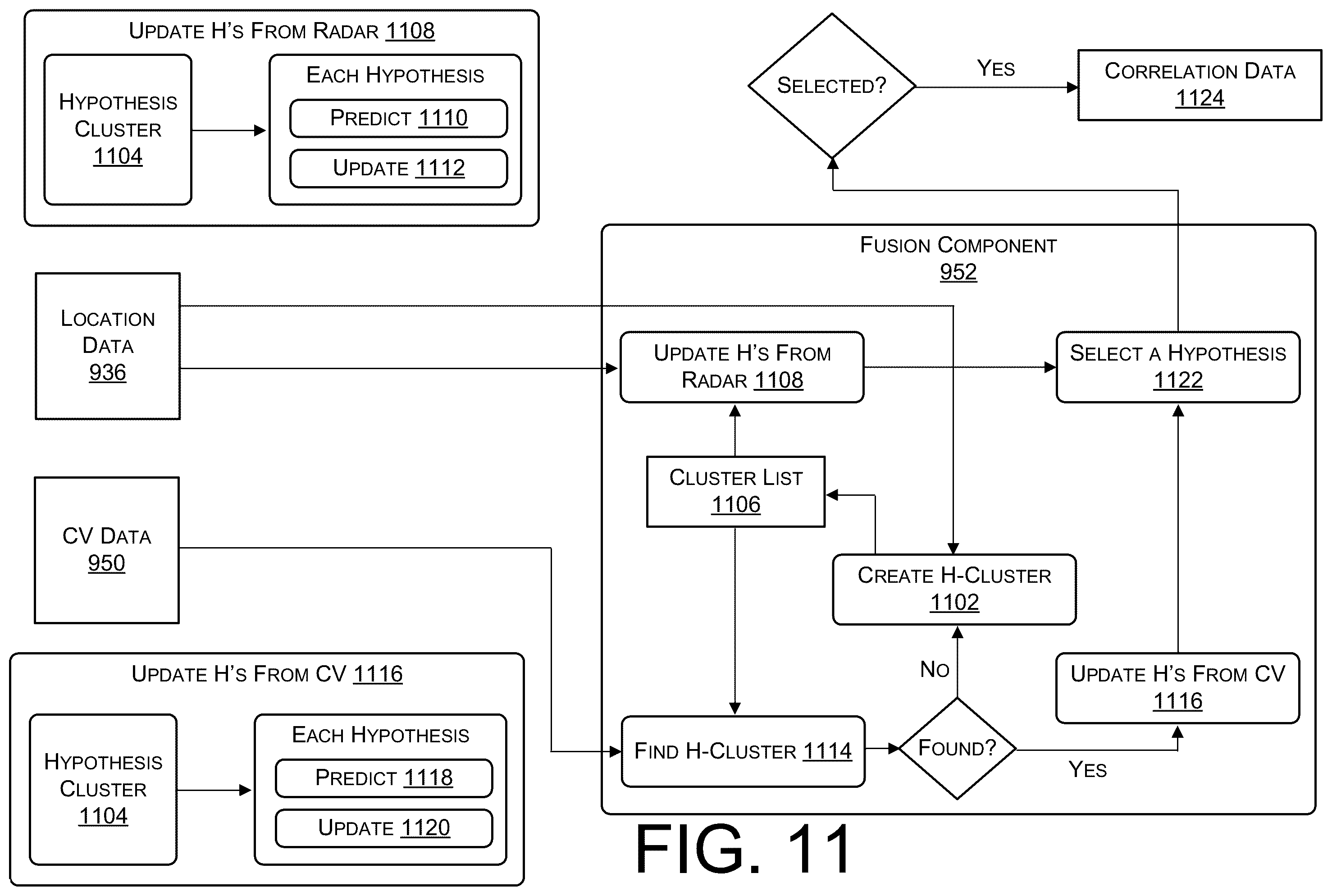 Patent US12174290 Figure 14 – Techniques for generating motion information for videos