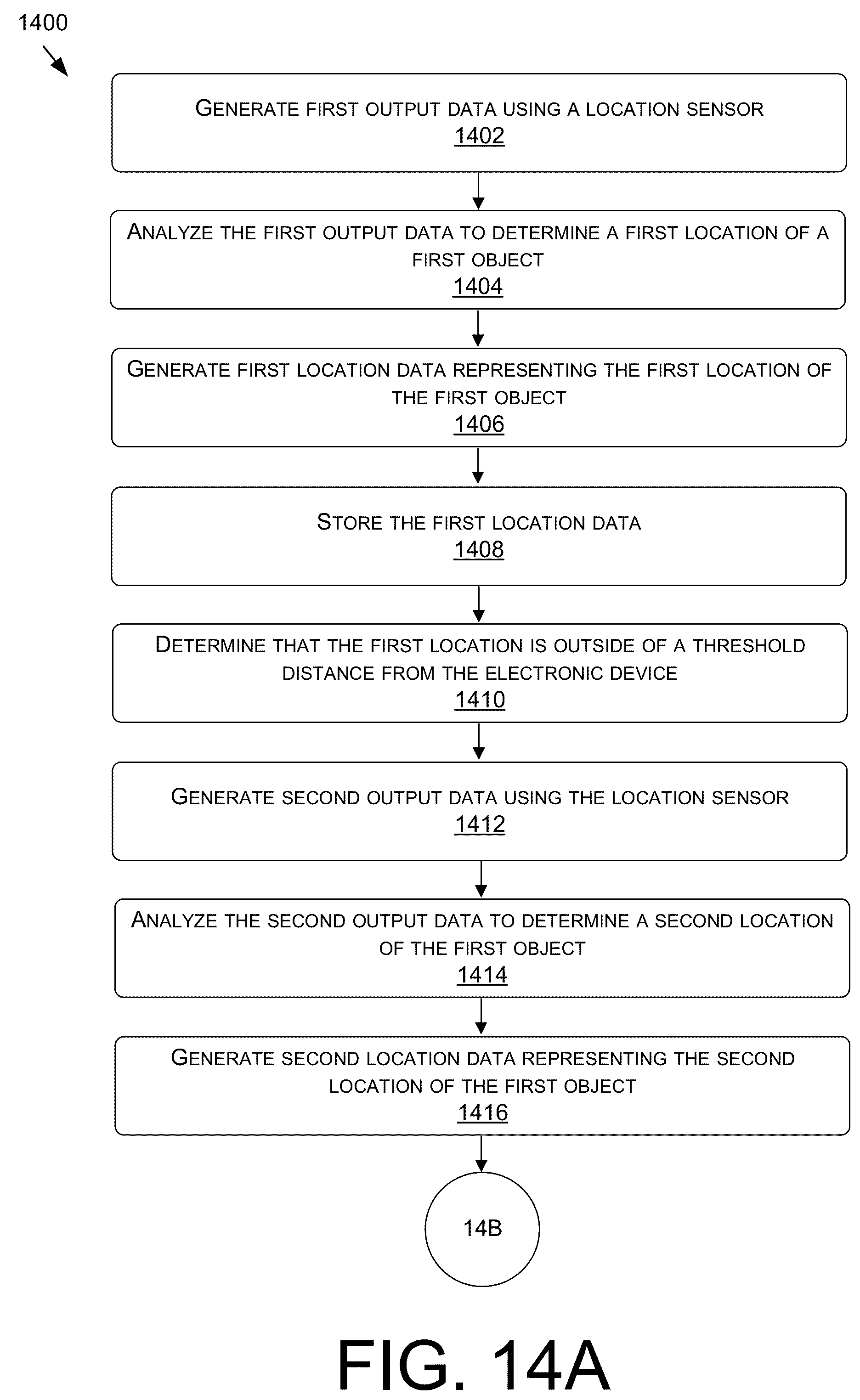 Patent US12174290 Figure 17 – Techniques for generating motion information for videos