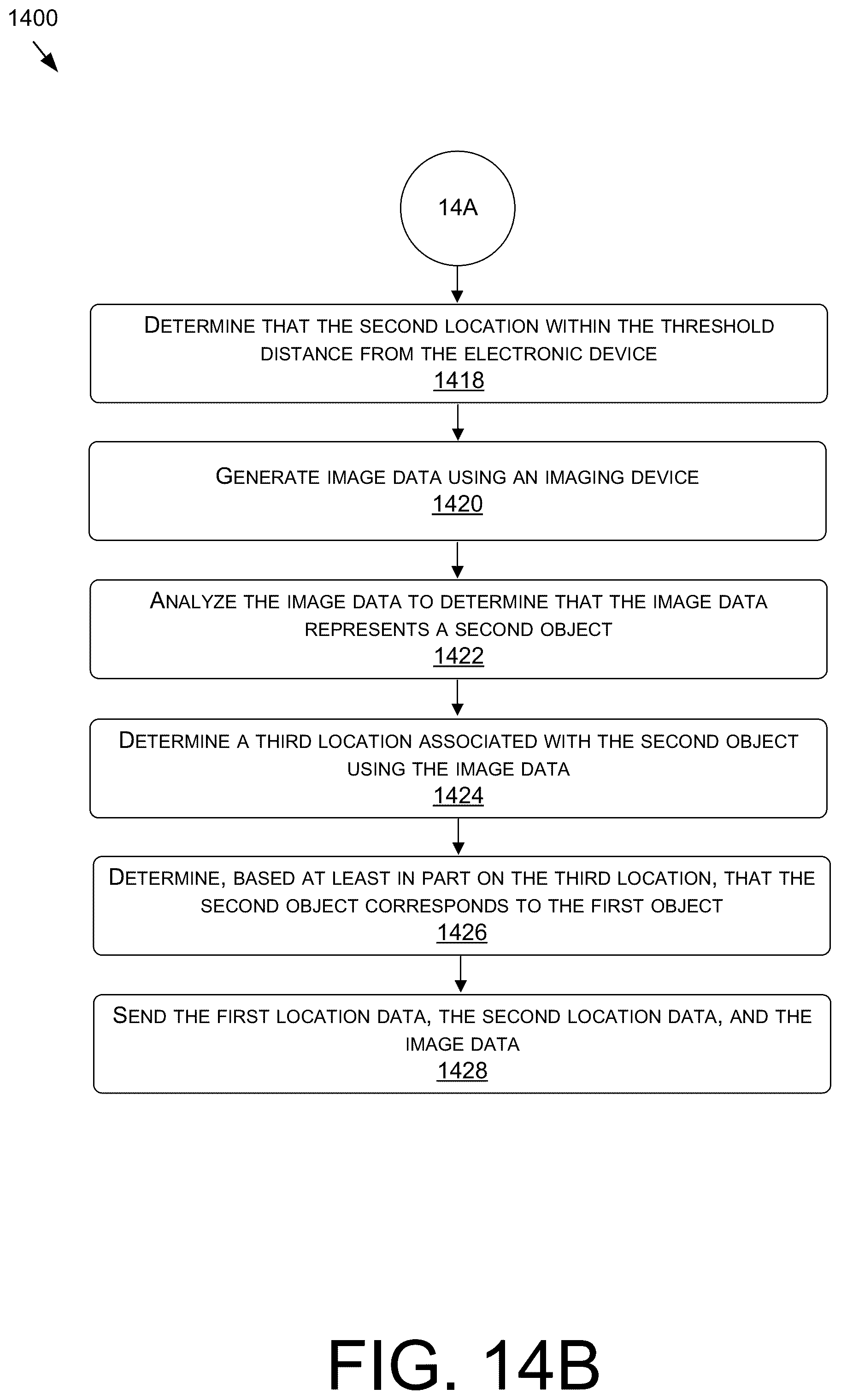 Patent US12174290 Figure 18 – Techniques for generating motion information for videos