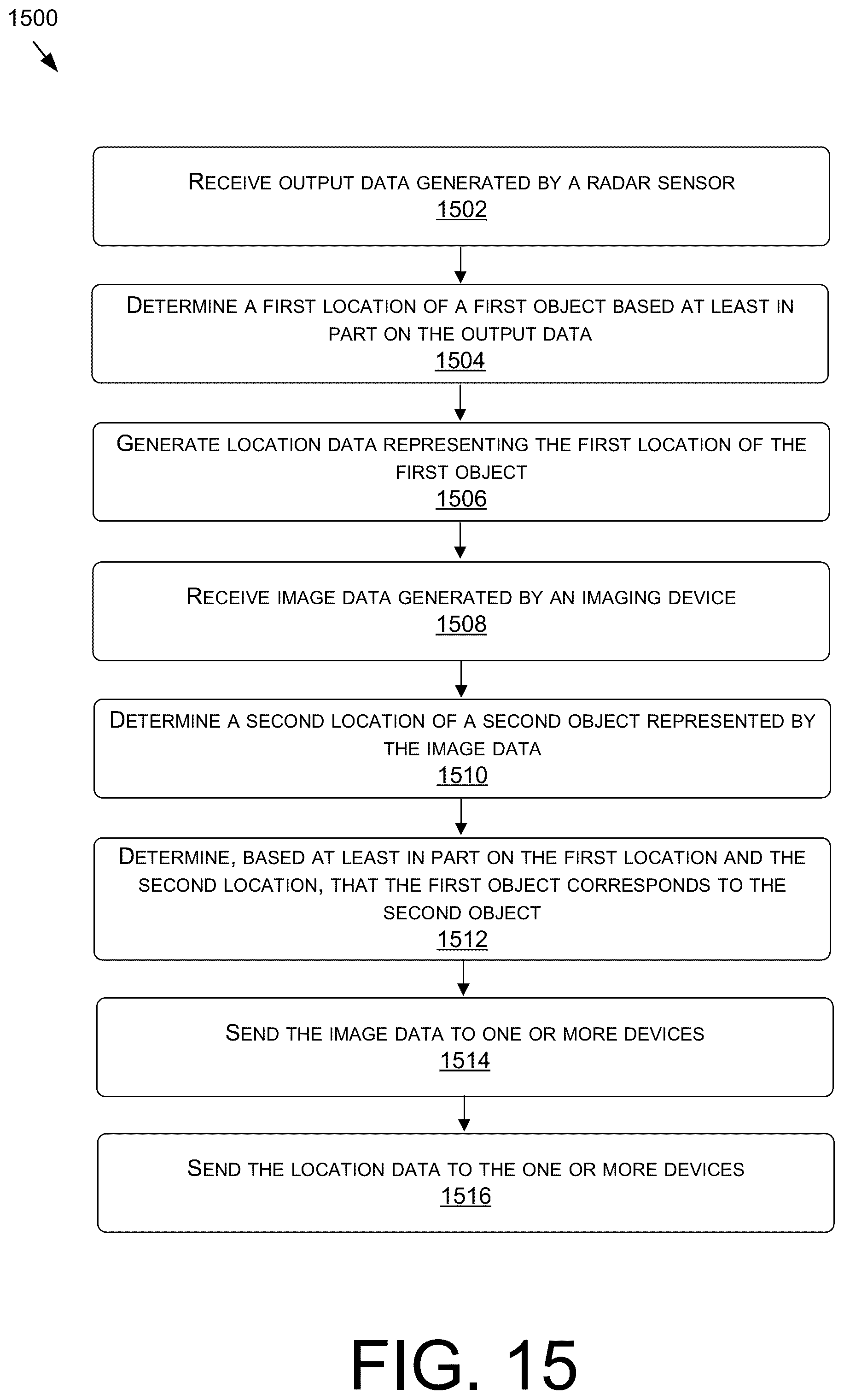 Patent US12174290 Figure 19 – Techniques for generating motion information for videos