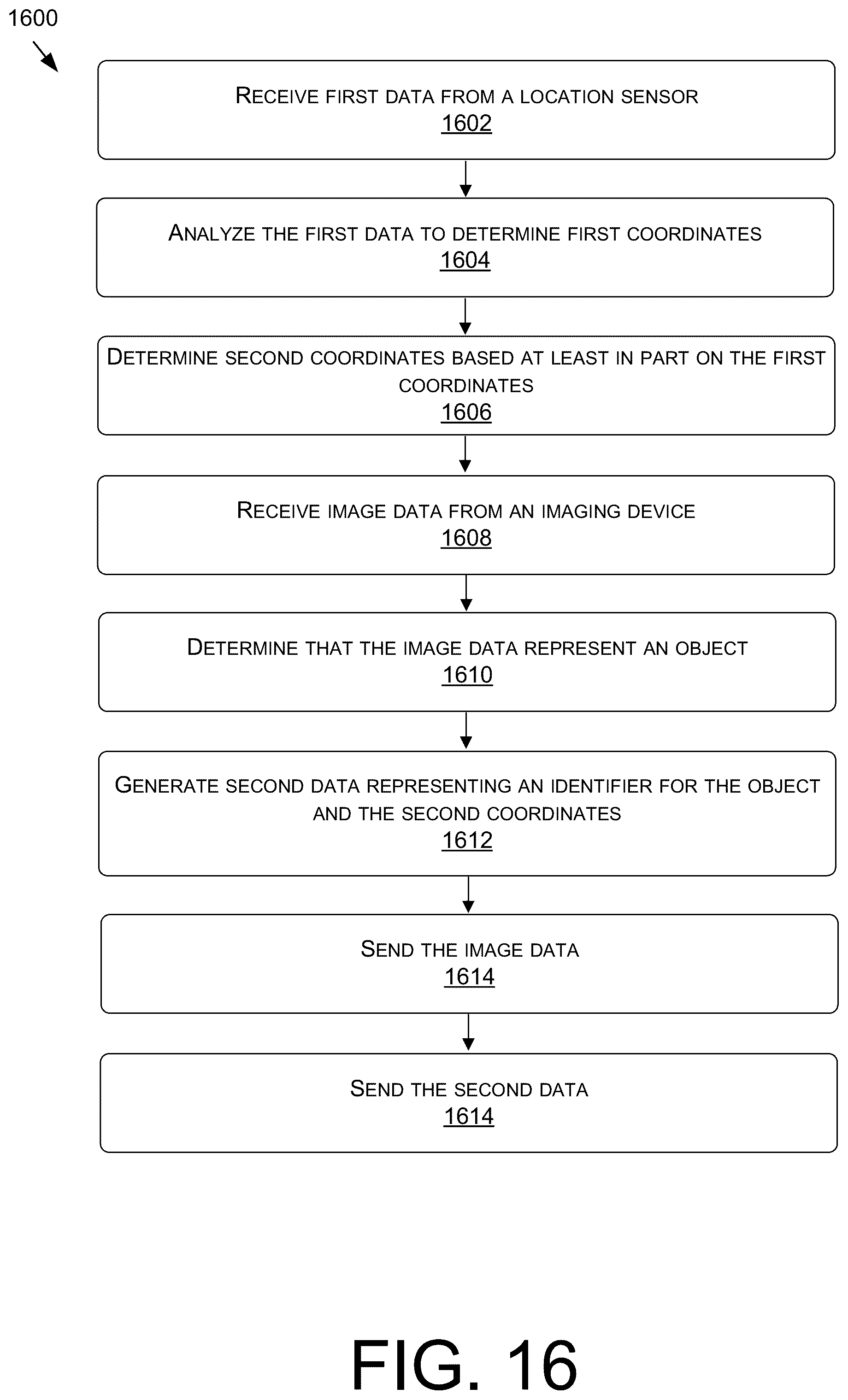 Patent US12174290 Figure 20 – Techniques for generating motion information for videos