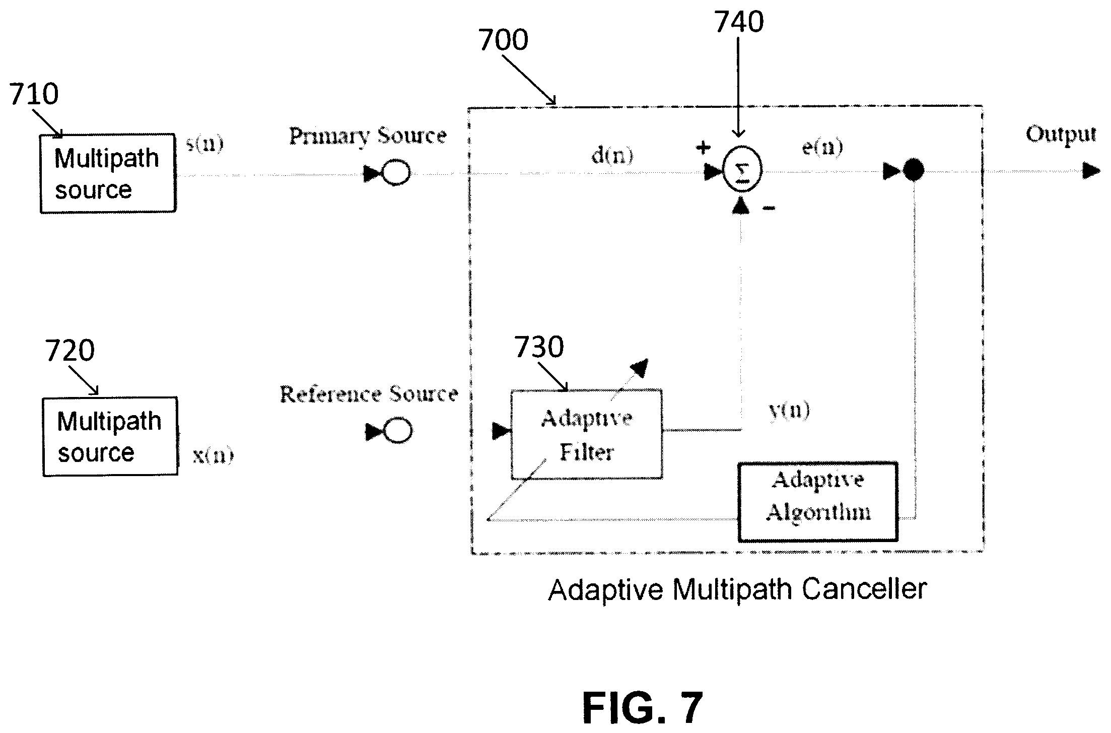 Patent US12174295 Figure 8 – Acoustic multipath correction