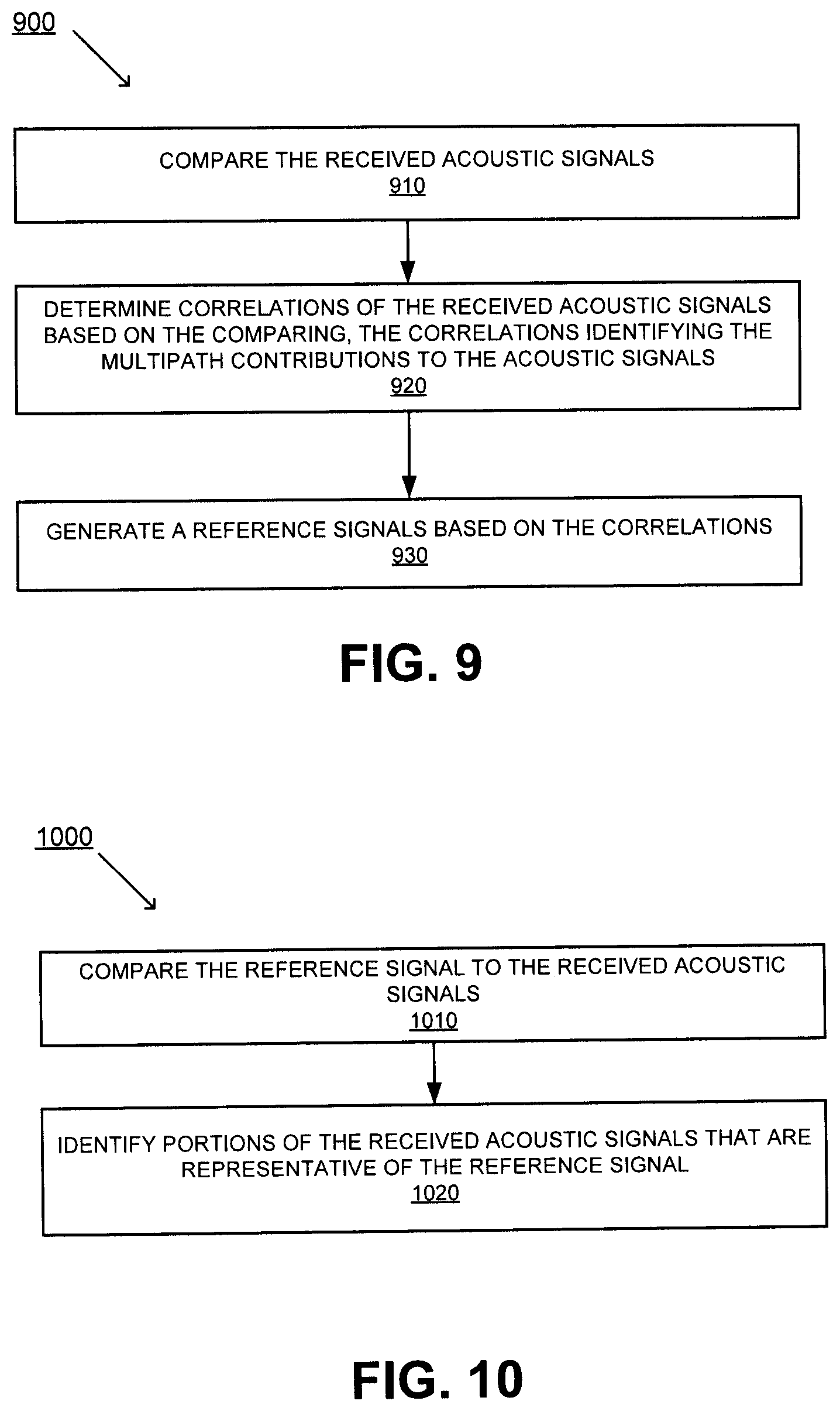 Patent US12174295 Figure 10 – Acoustic multipath correction