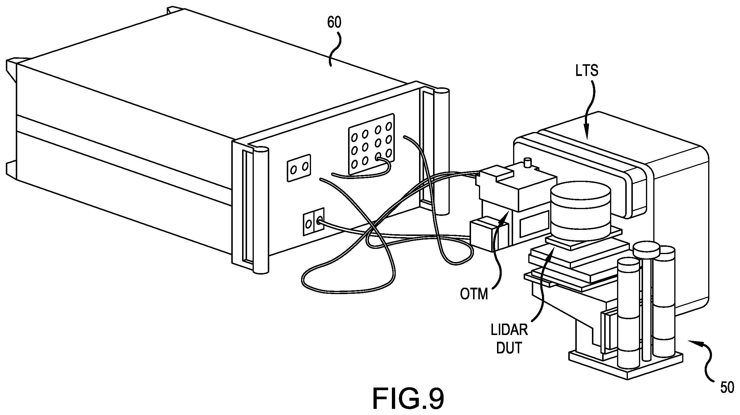 Patent US12174296 Figure 9 – Automated lidar target simulation scanning systems and methods