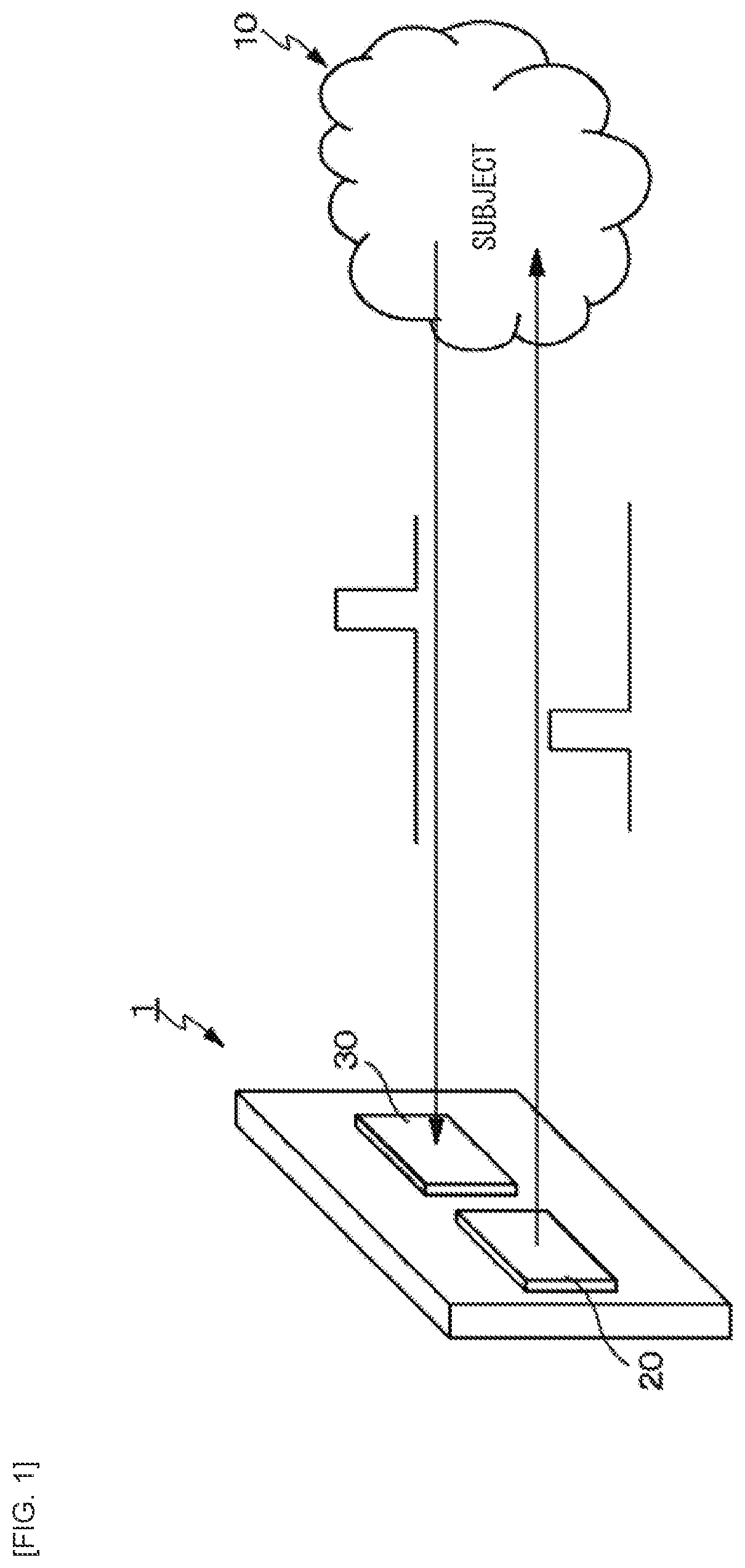 Patent US12174297 Figure 1 – Distance measurement device, method of controlling distance measurement device, and electronic apparatus
