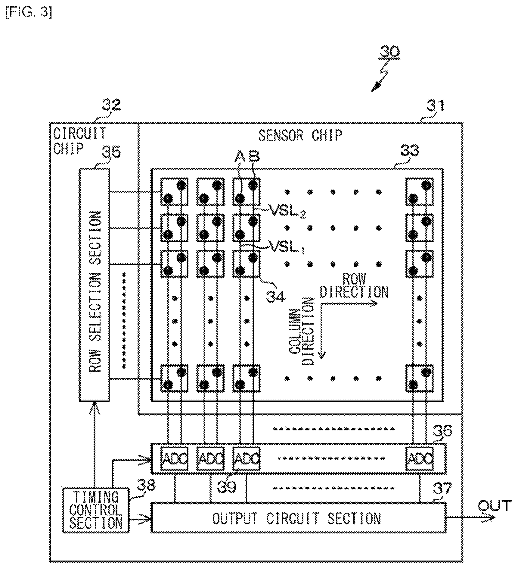 Patent US12174297 Figure 3 – Distance measurement device, method of controlling distance measurement device, and electronic apparatus