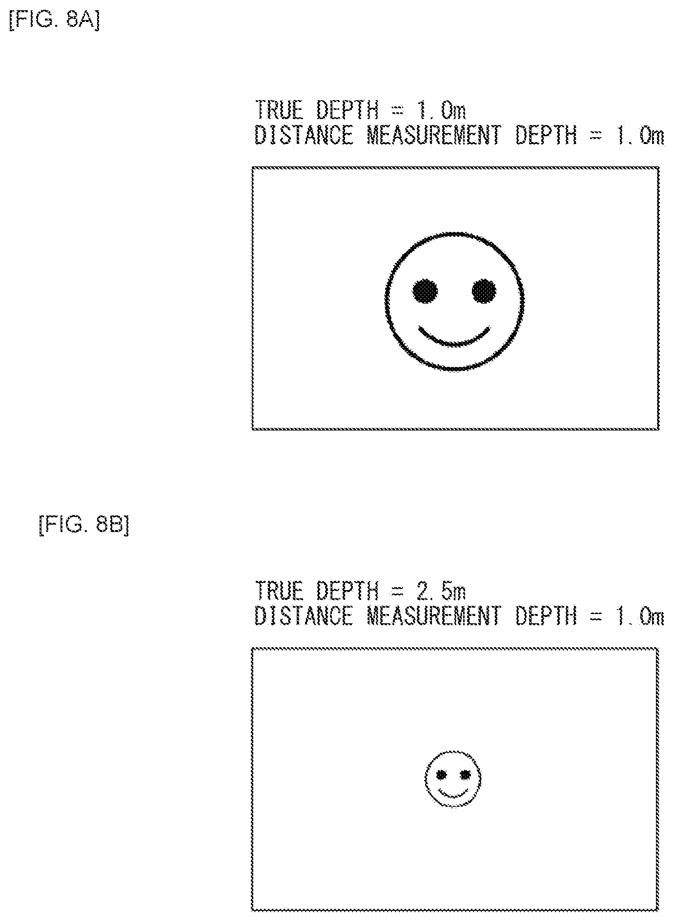Patent US12174297 Figure 8 – Distance measurement device, method of controlling distance measurement device, and electronic apparatus