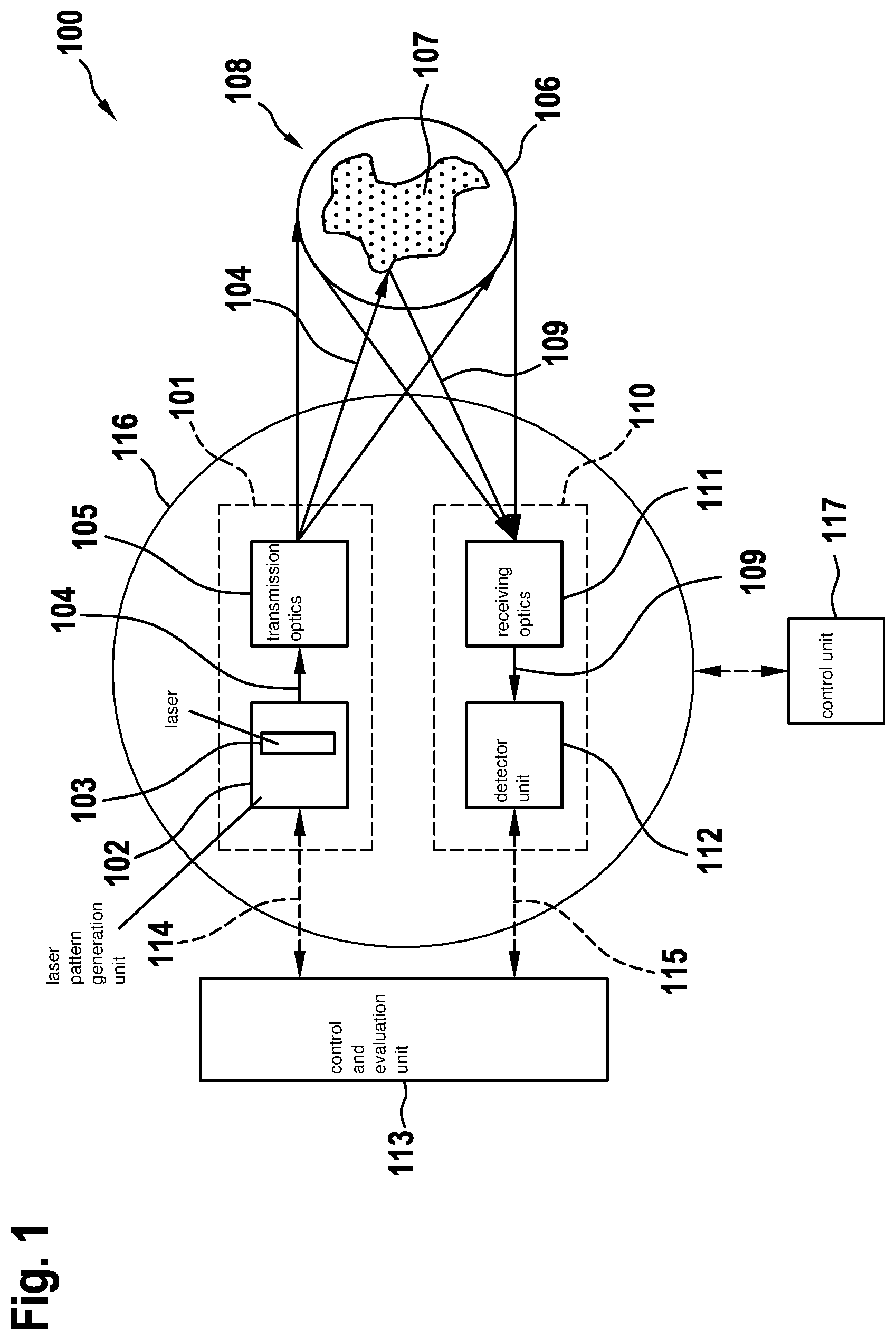 Patent US12174298 Figure 1 – Lidar sensor for optically detecting a field of vision, working device or vehicle including a lidar sensor, and method for optically detecting a field of vision