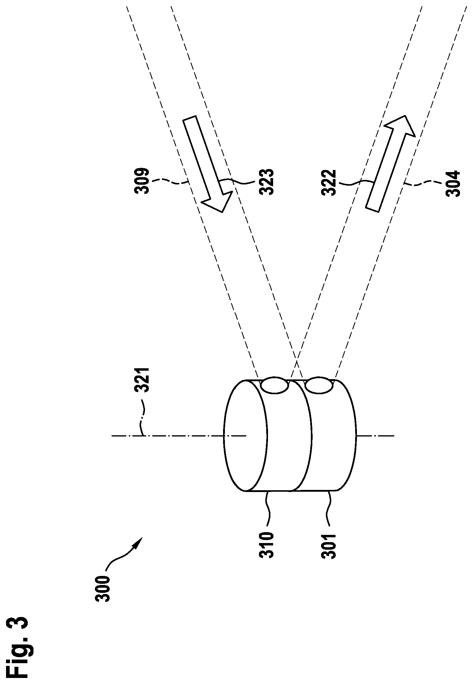Patent US12174298 Figure 3 – Lidar sensor for optically detecting a field of vision, working device or vehicle including a lidar sensor, and method for optically detecting a field of vision