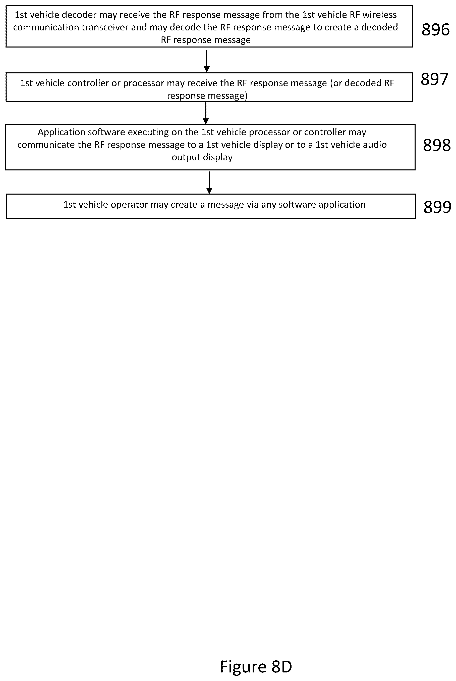Patent US12174300 Figure 11 – Method and system for vehicular lidar and communication utilizing a vehicle head light and/or taillight and load balancing between light or optical communications and radiofrequency communications