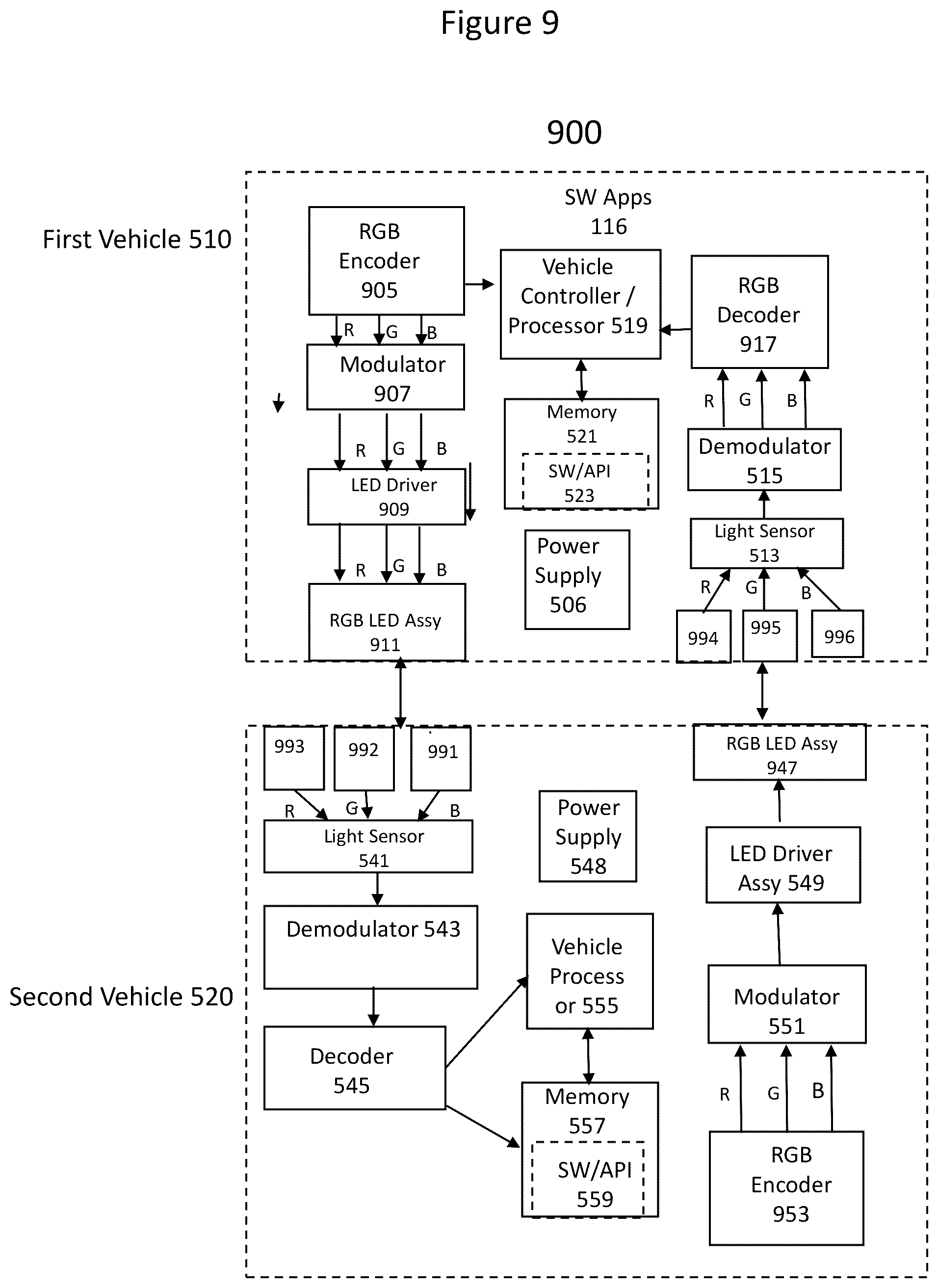 Patent US12174300 Figure 12 – Method and system for vehicular lidar and communication utilizing a vehicle head light and/or taillight and load balancing between light or optical communications and radiofrequency communications