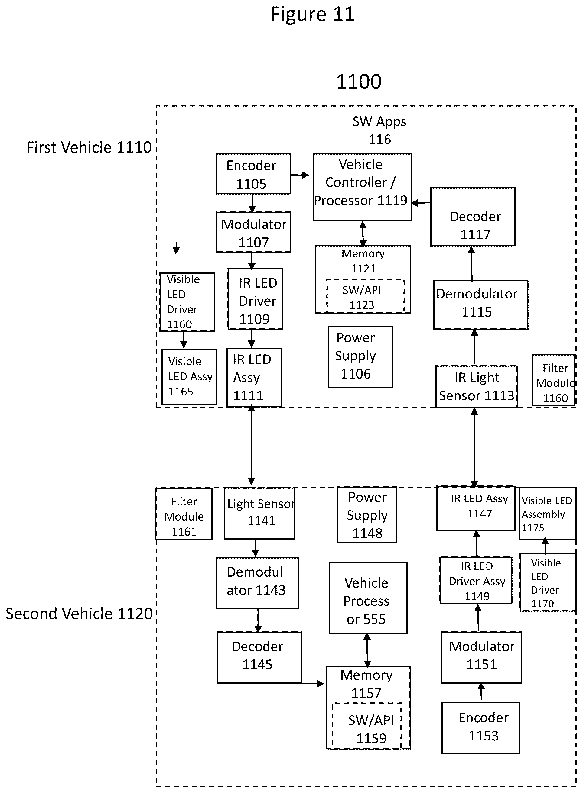 Patent US12174300 Figure 14 – Method and system for vehicular lidar and communication utilizing a vehicle head light and/or taillight and load balancing between light or optical communications and radiofrequency communications