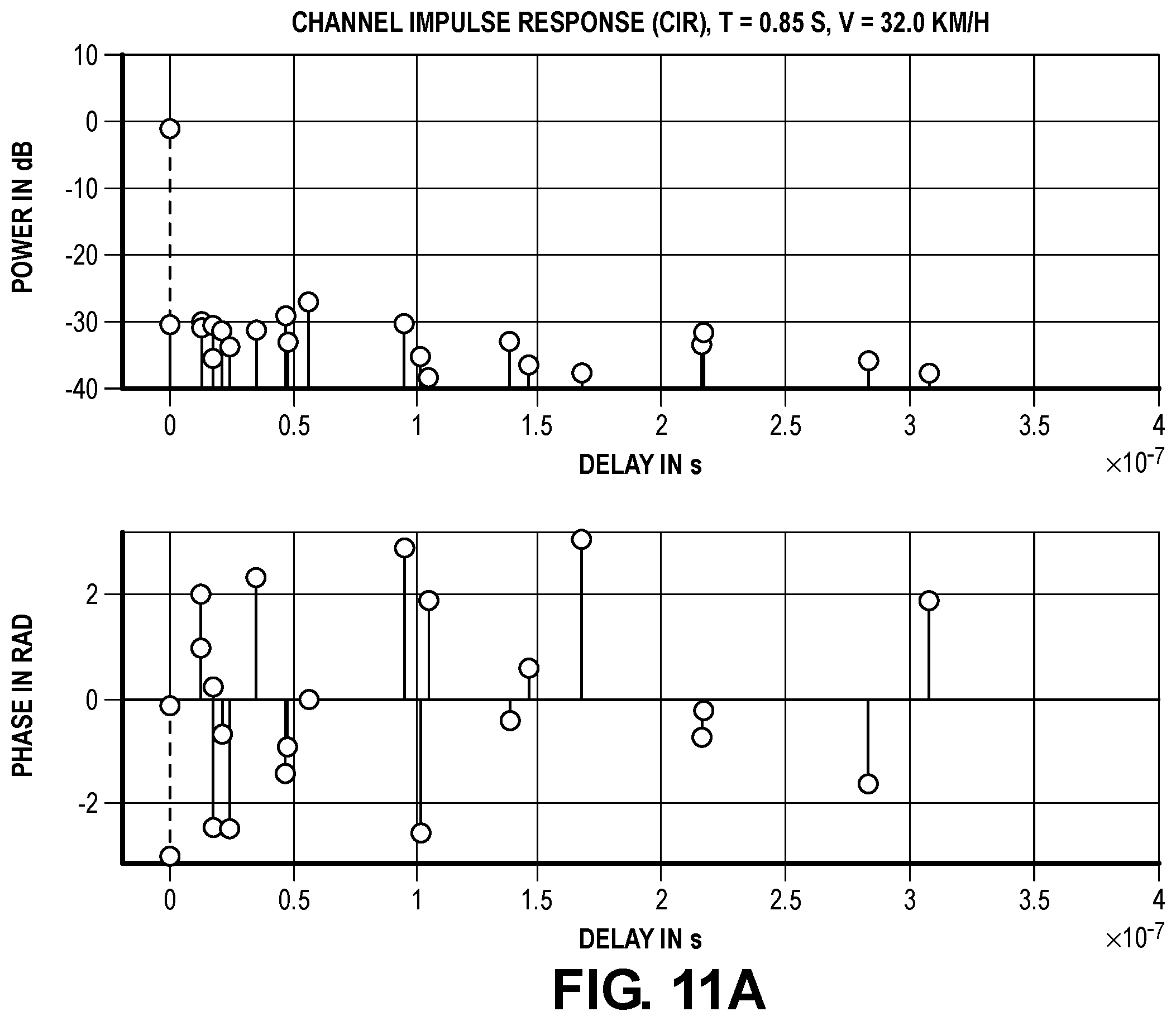 Patent US12174302 Figure 13 – Matching for GNSS signals
