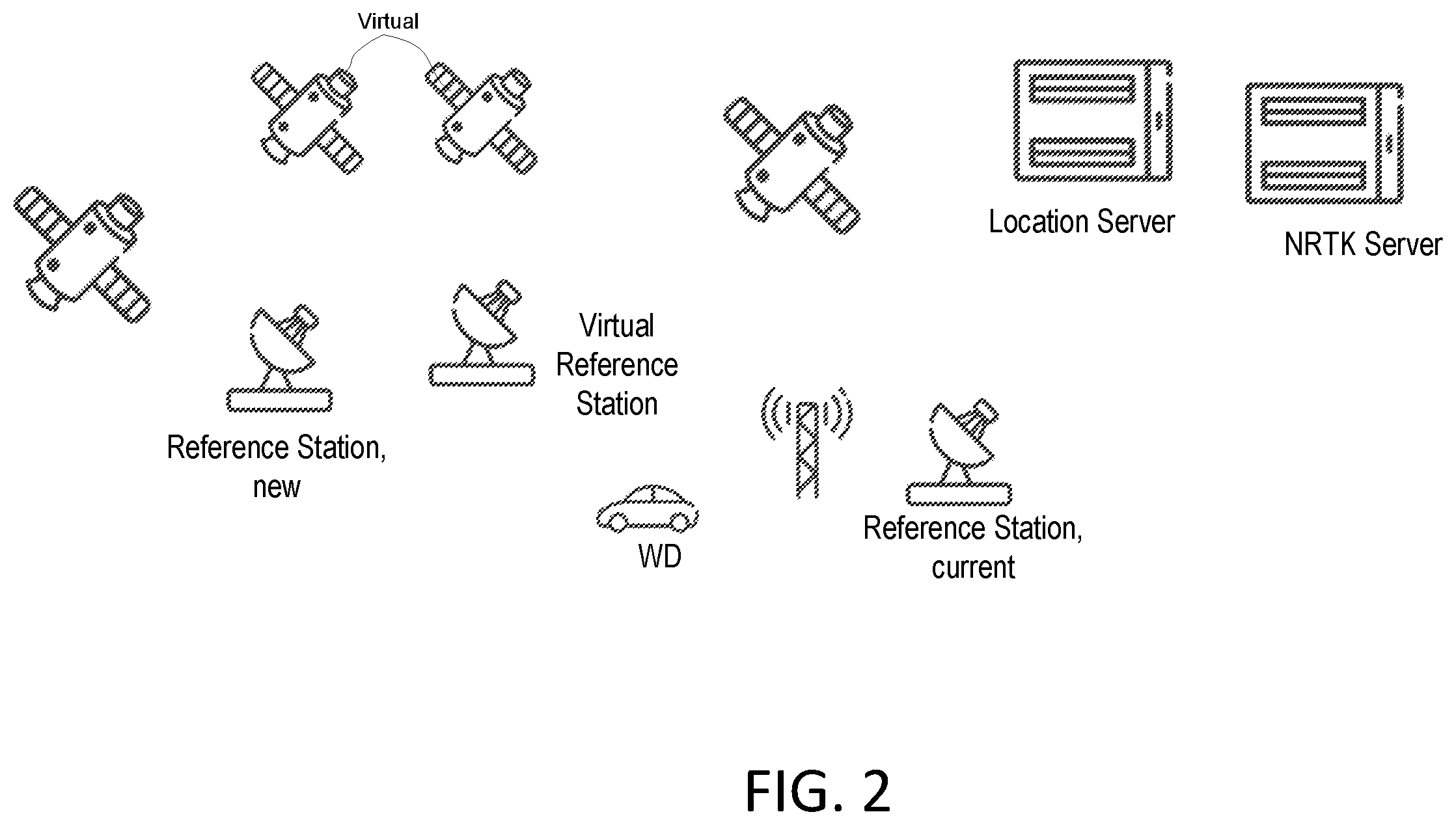 Patent US12174303 Figure 2 – Methods for indication of reference station GNSS RTK integer ambiguity level