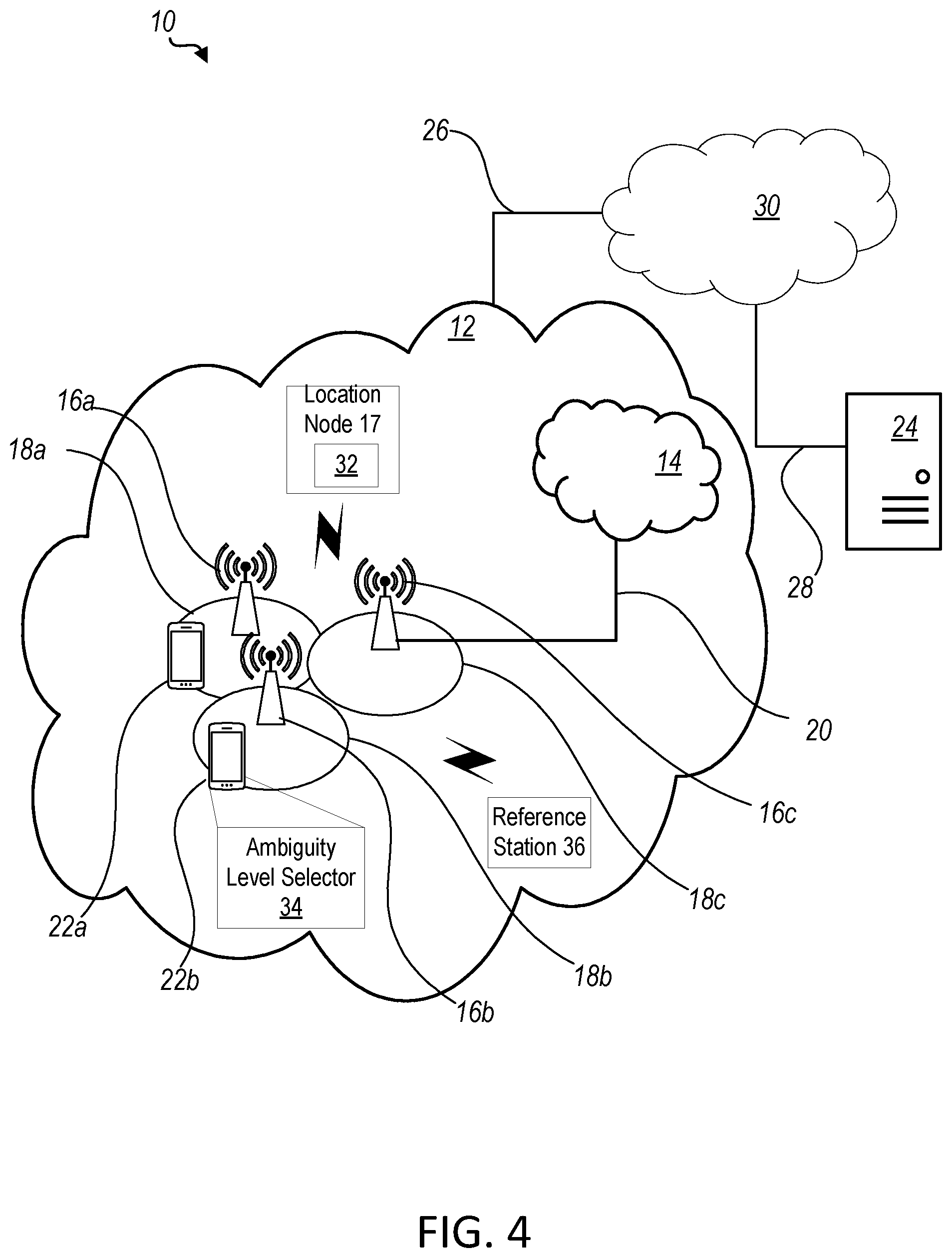 Patent US12174303 Figure 4 – Methods for indication of reference station GNSS RTK integer ambiguity level