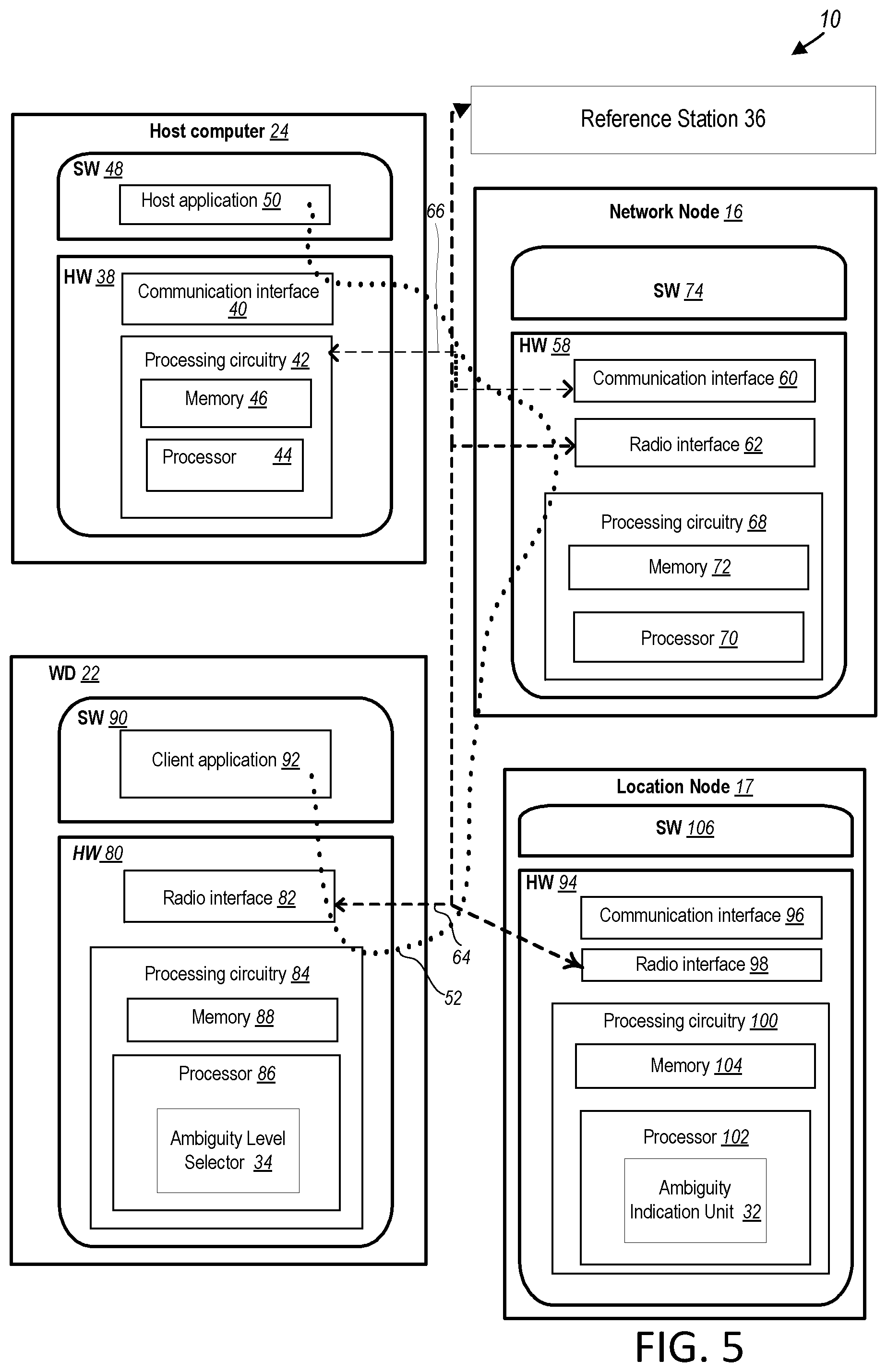 Patent US12174303 Figure 5 – Methods for indication of reference station GNSS RTK integer ambiguity level