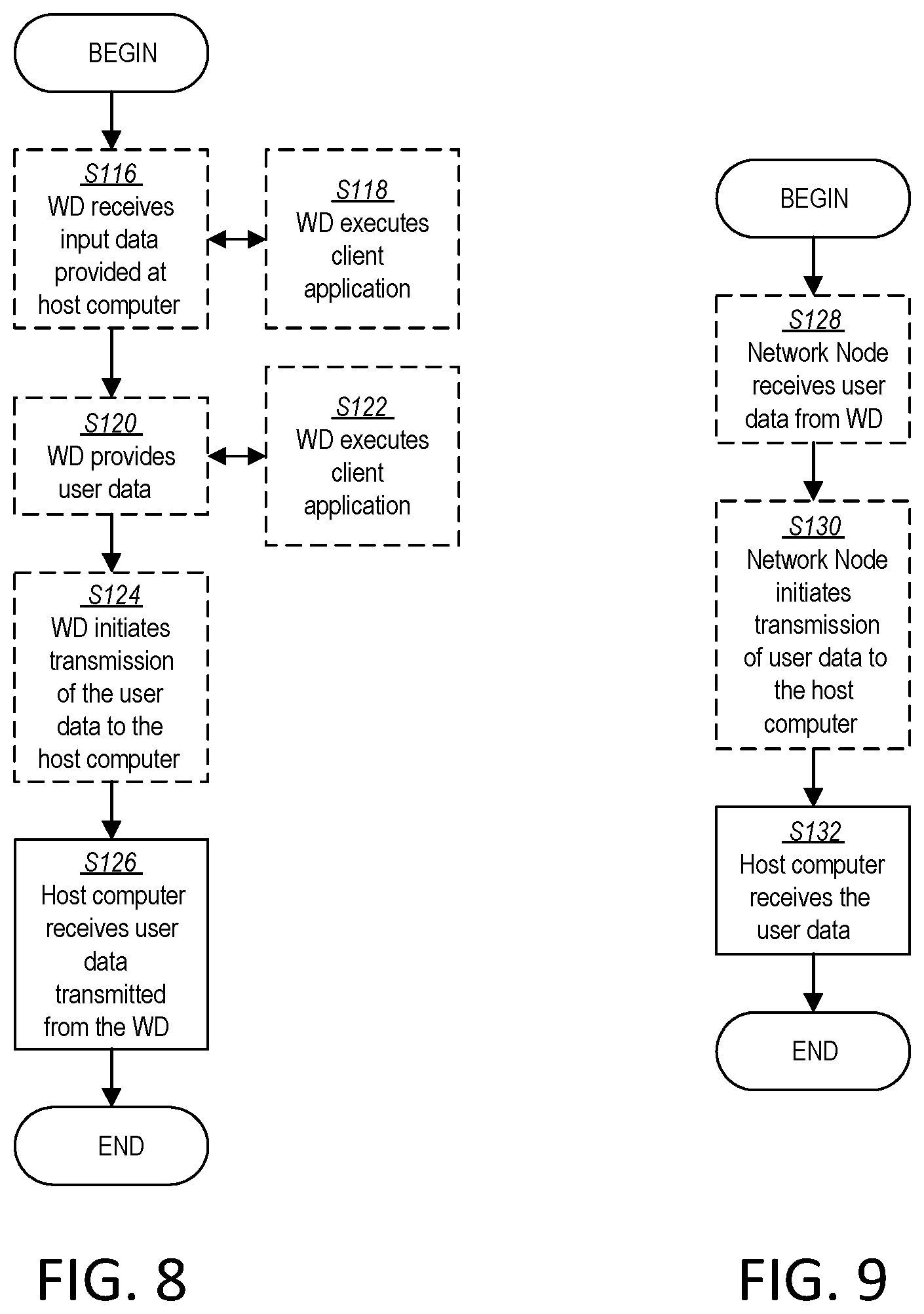 Patent US12174303 Figure 7 – Methods for indication of reference station GNSS RTK integer ambiguity level