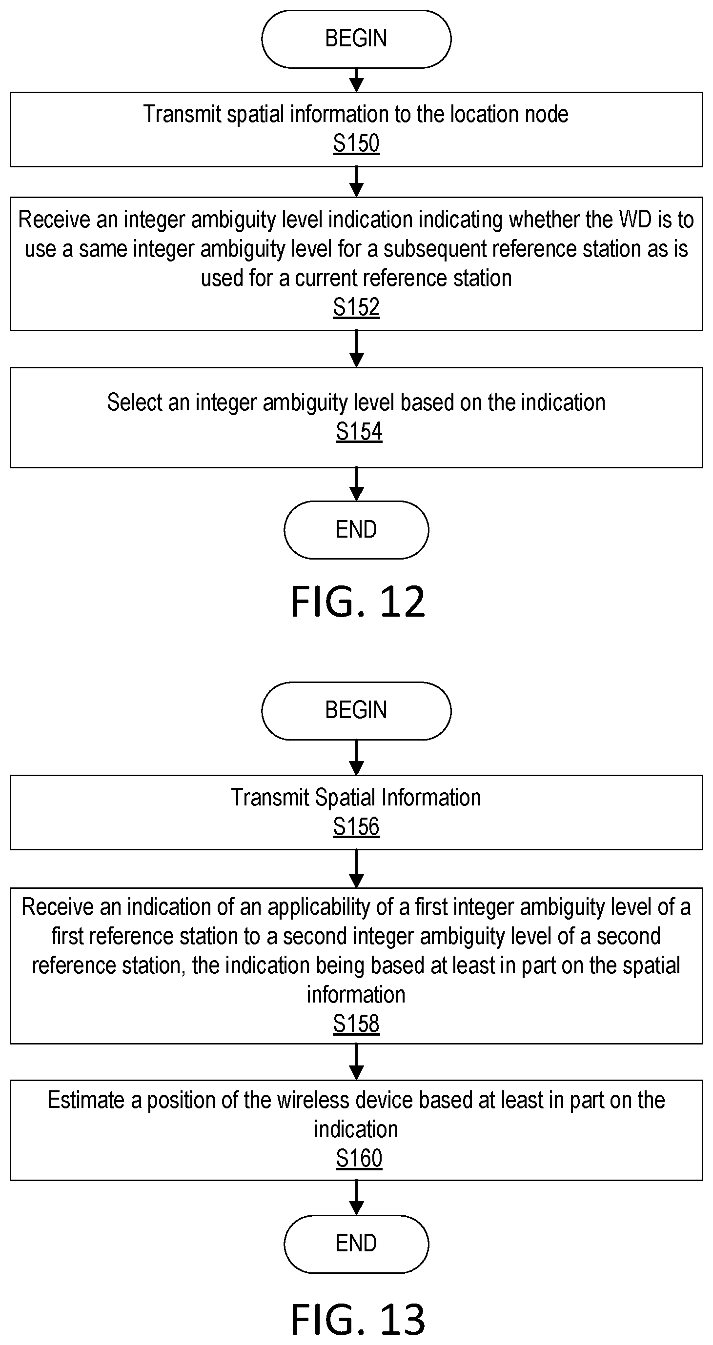 Patent US12174303 Figure 10 – Methods for indication of reference station GNSS RTK integer ambiguity level