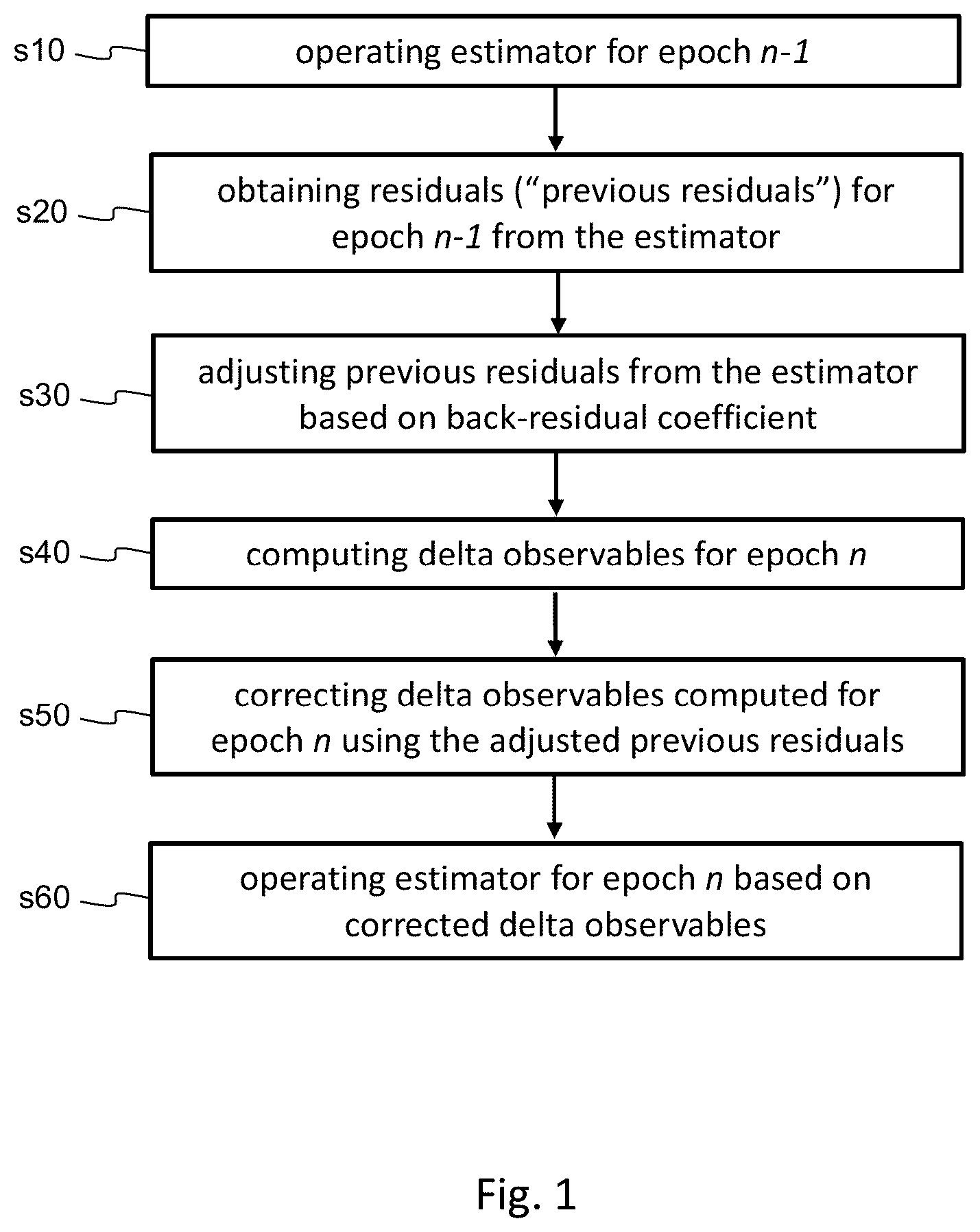 Patent US12174304 Figure 1 – Methods and systems for processing time-differenced navigation satellite system observables