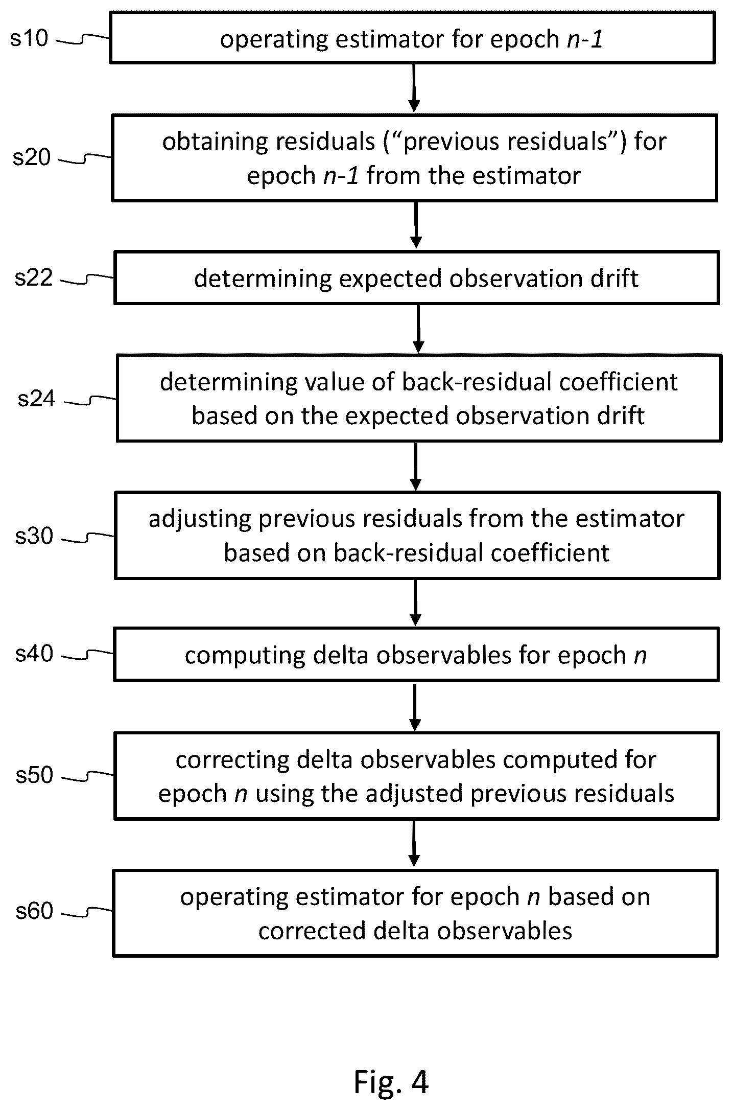 Patent US12174304 Figure 4 – Methods and systems for processing time-differenced navigation satellite system observables