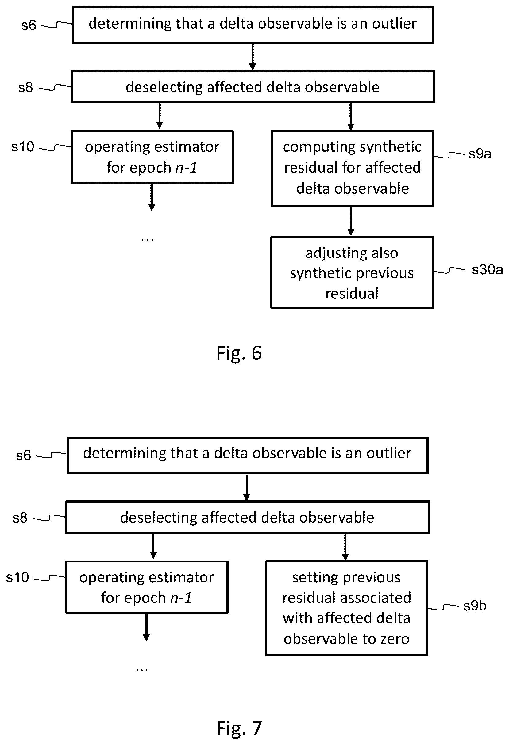 Patent US12174304 Figure 6 – Methods and systems for processing time-differenced navigation satellite system observables