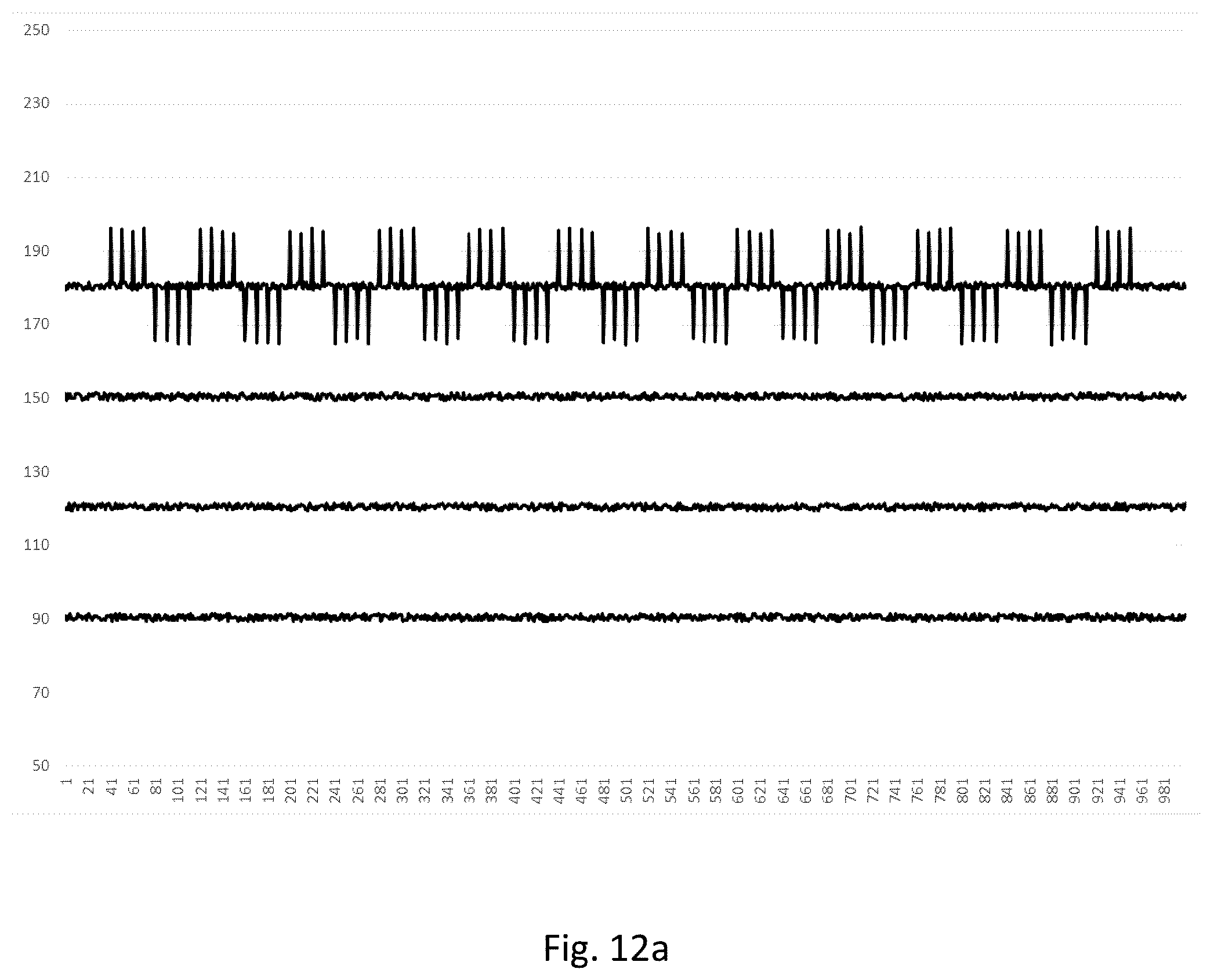 Patent US12174304 Figure 12 – Methods and systems for processing time-differenced navigation satellite system observables