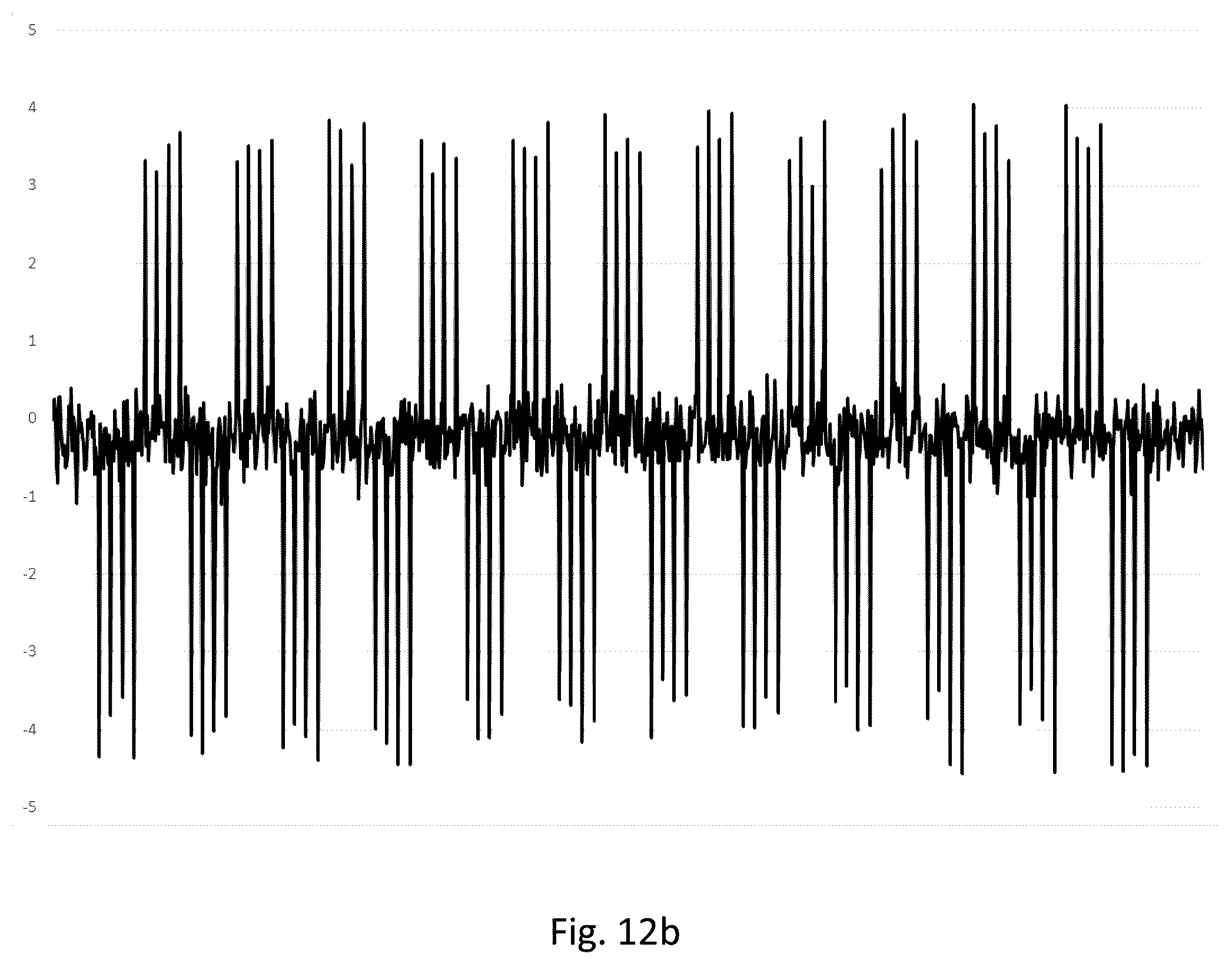 Patent US12174304 Figure 13 – Methods and systems for processing time-differenced navigation satellite system observables