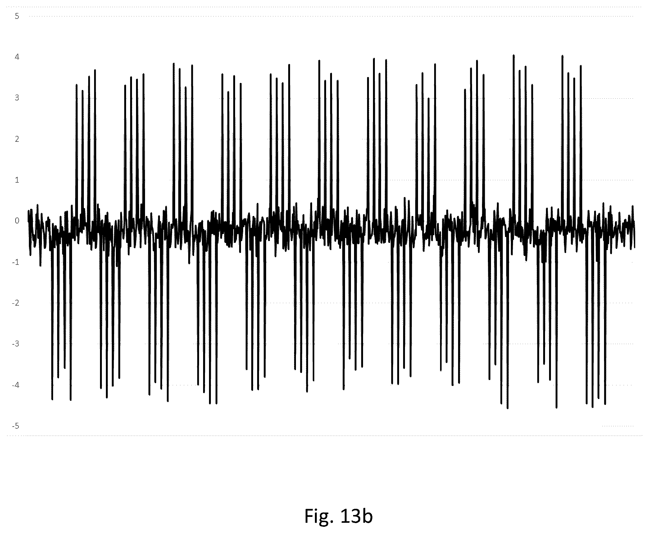 Patent US12174304 Figure 17 – Methods and systems for processing time-differenced navigation satellite system observables
