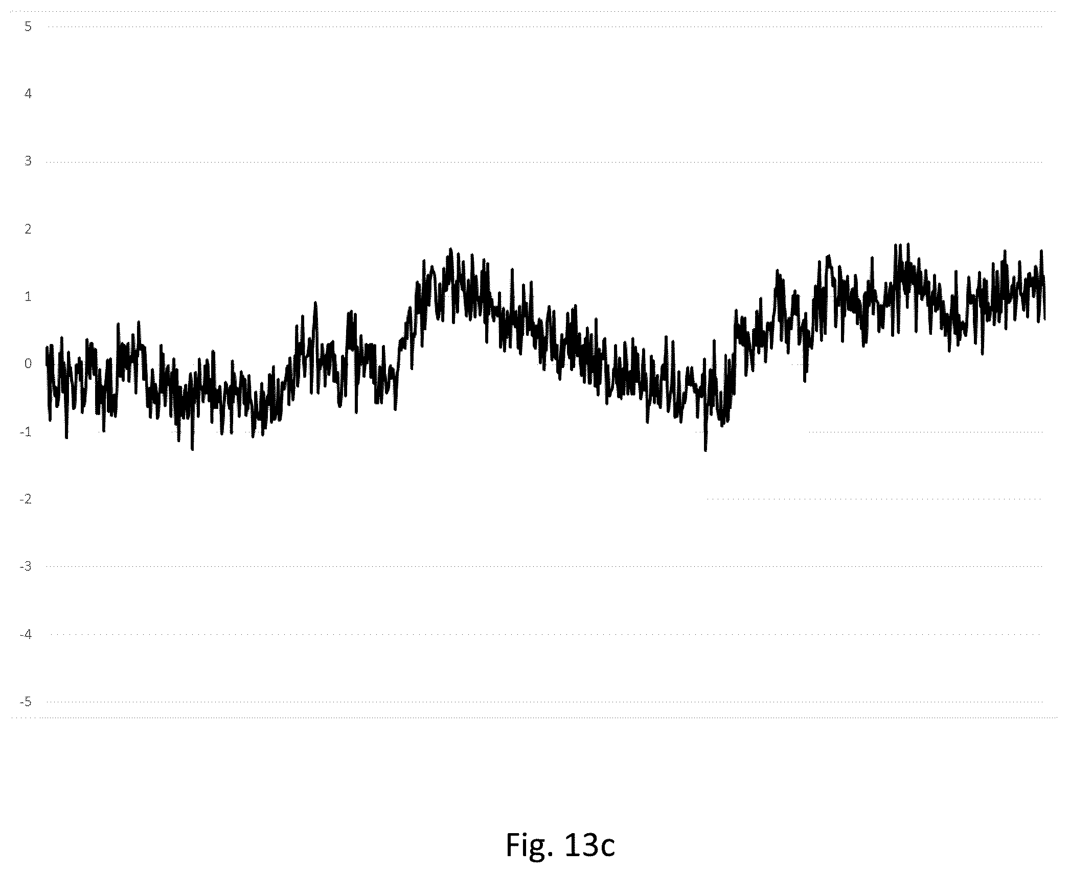 Patent US12174304 Figure 18 – Methods and systems for processing time-differenced navigation satellite system observables