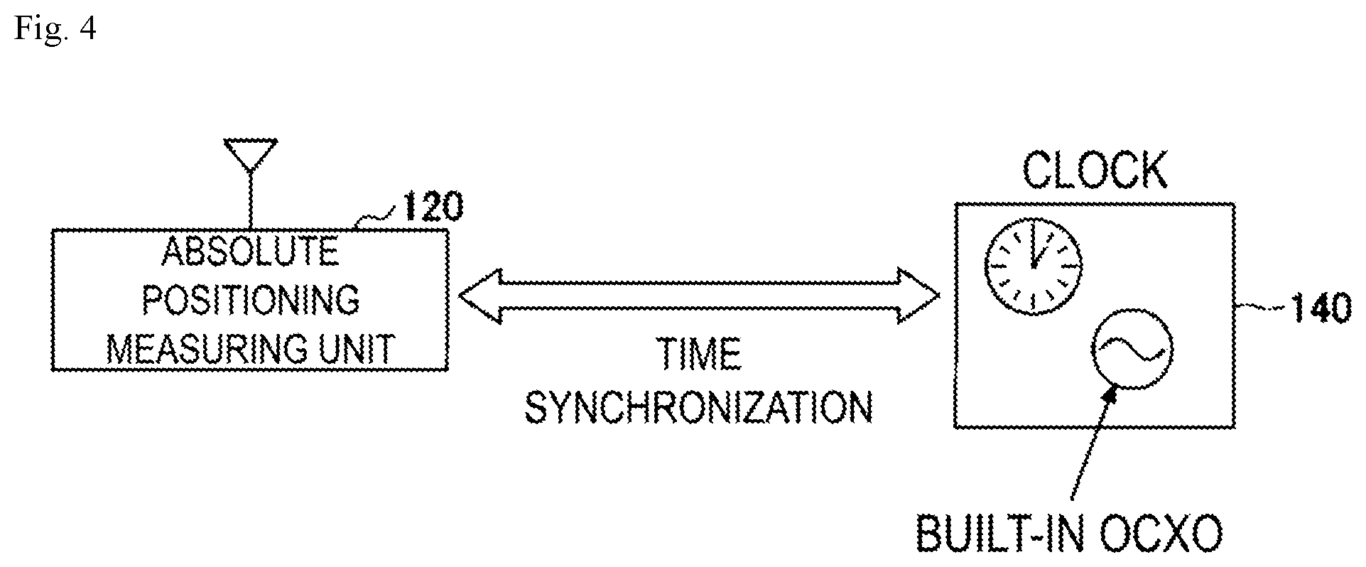Patent US12174305 Figure 4 – Position measurement system, positioning calculation apparatus, position measurement method and program